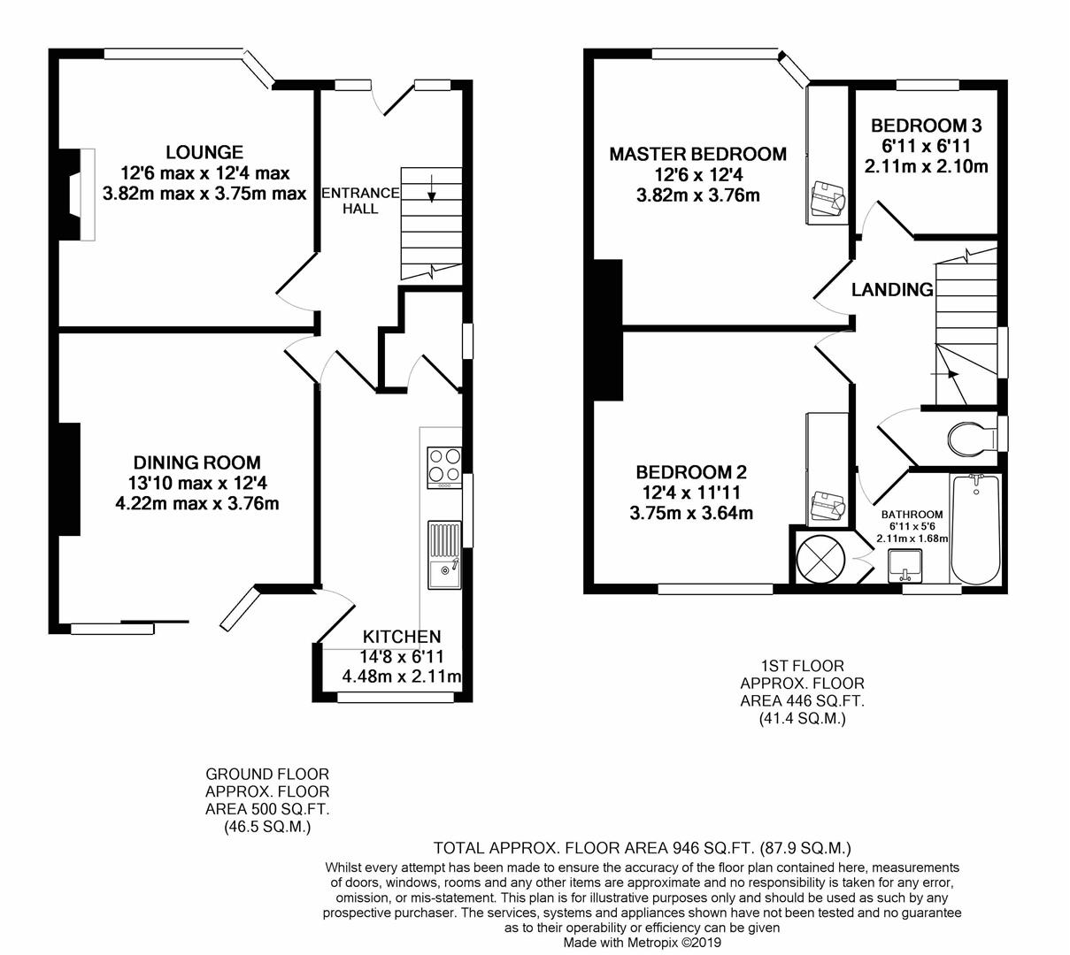 3 Bedrooms Detached house for sale in Moorland View Road, Walton, Chesterfield S40