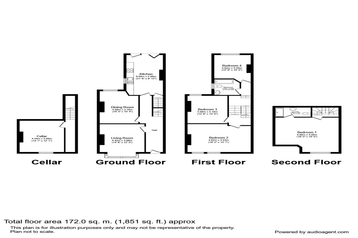 4 Bedrooms Terraced house to rent in Park Avenue, Old Trafford, Manchester M16