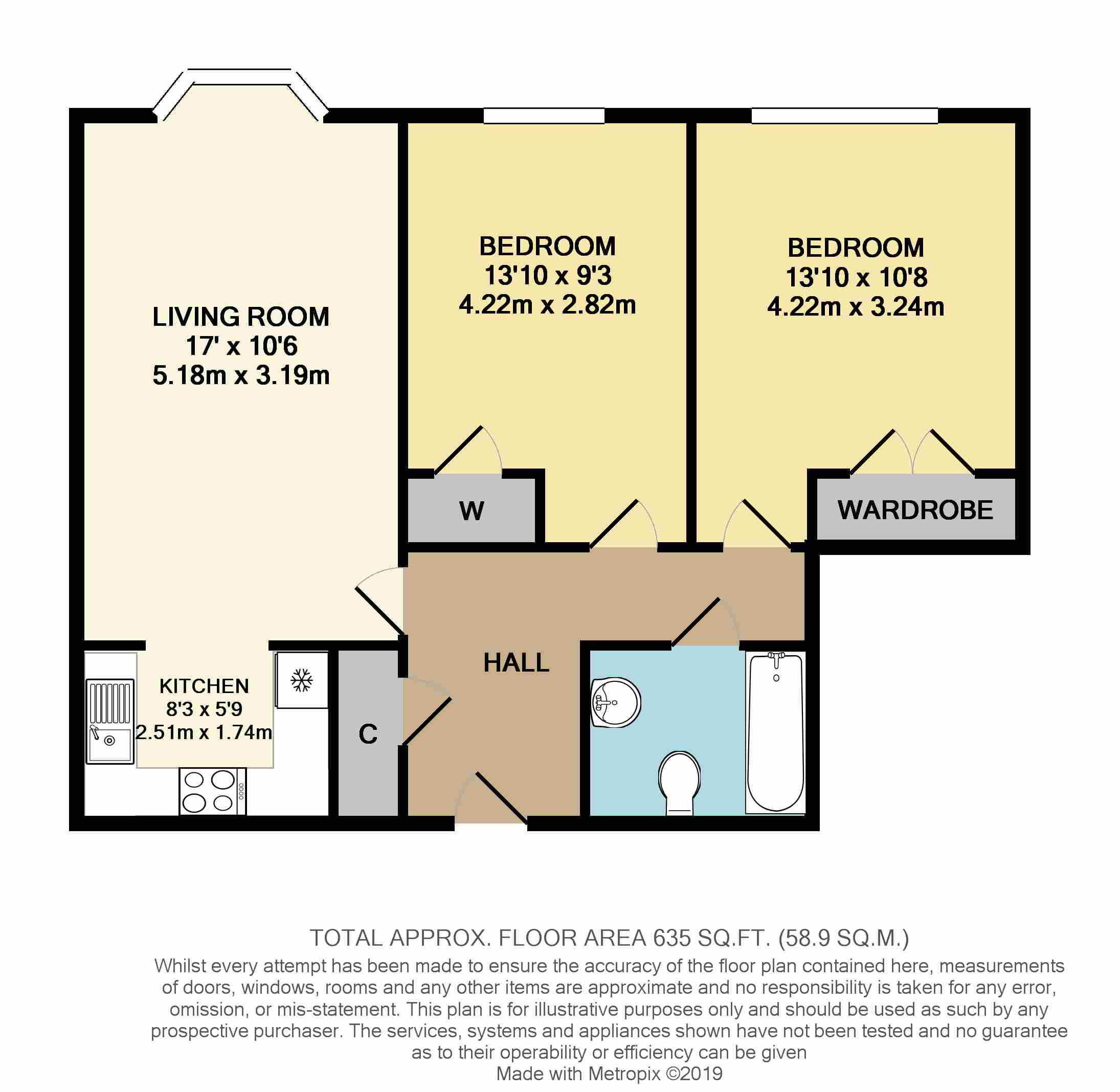 2 Bedrooms Flat for sale in Winterton Lodge, Goda Road, Littlehampton BN17