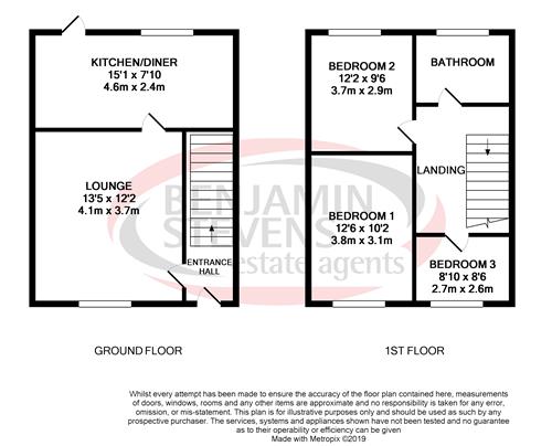 3 Bedrooms Terraced house for sale in Solway Road South, Luton LU3
