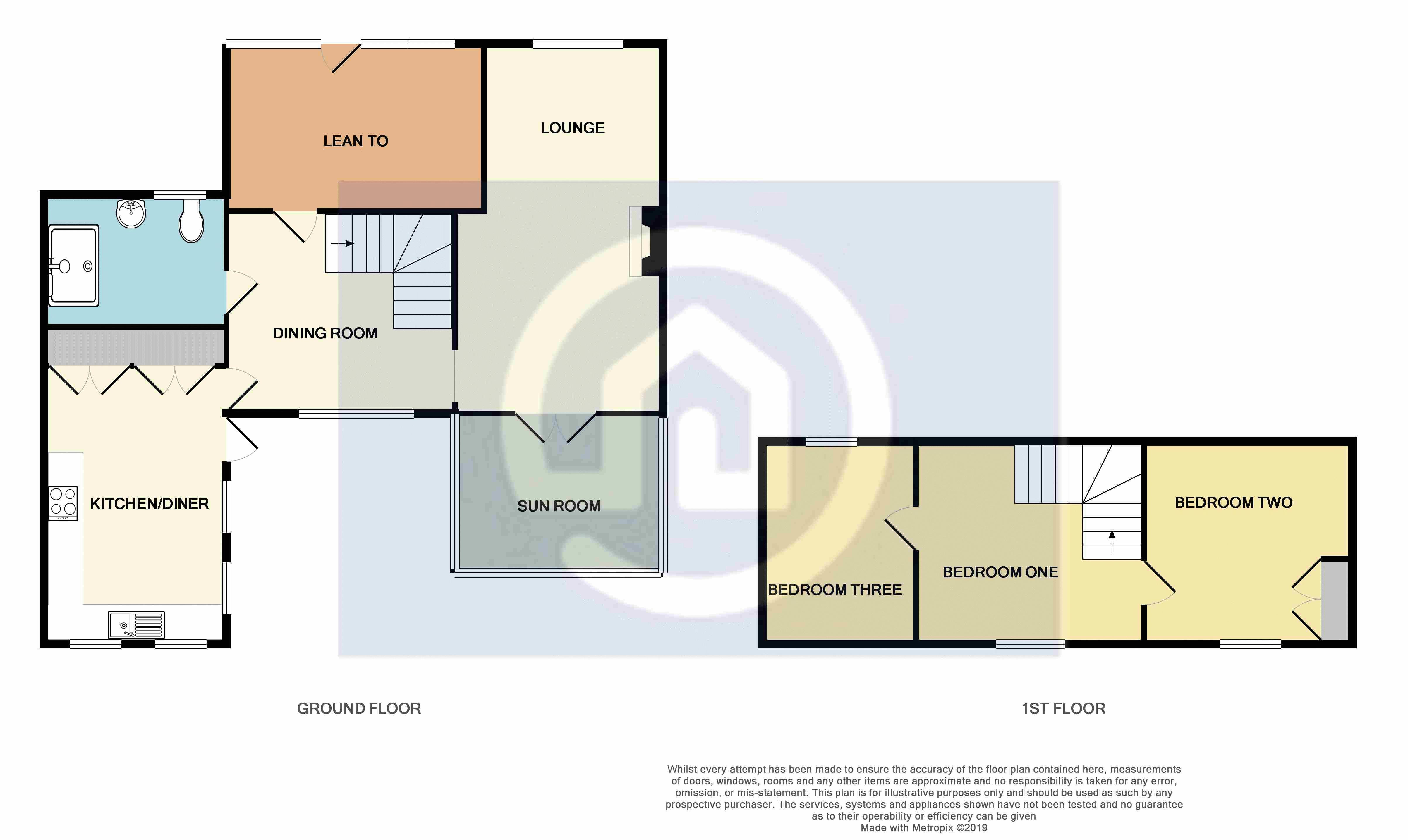 3 Bedrooms Cottage for sale in Kate's Cottage, Keysoe Row West MK44