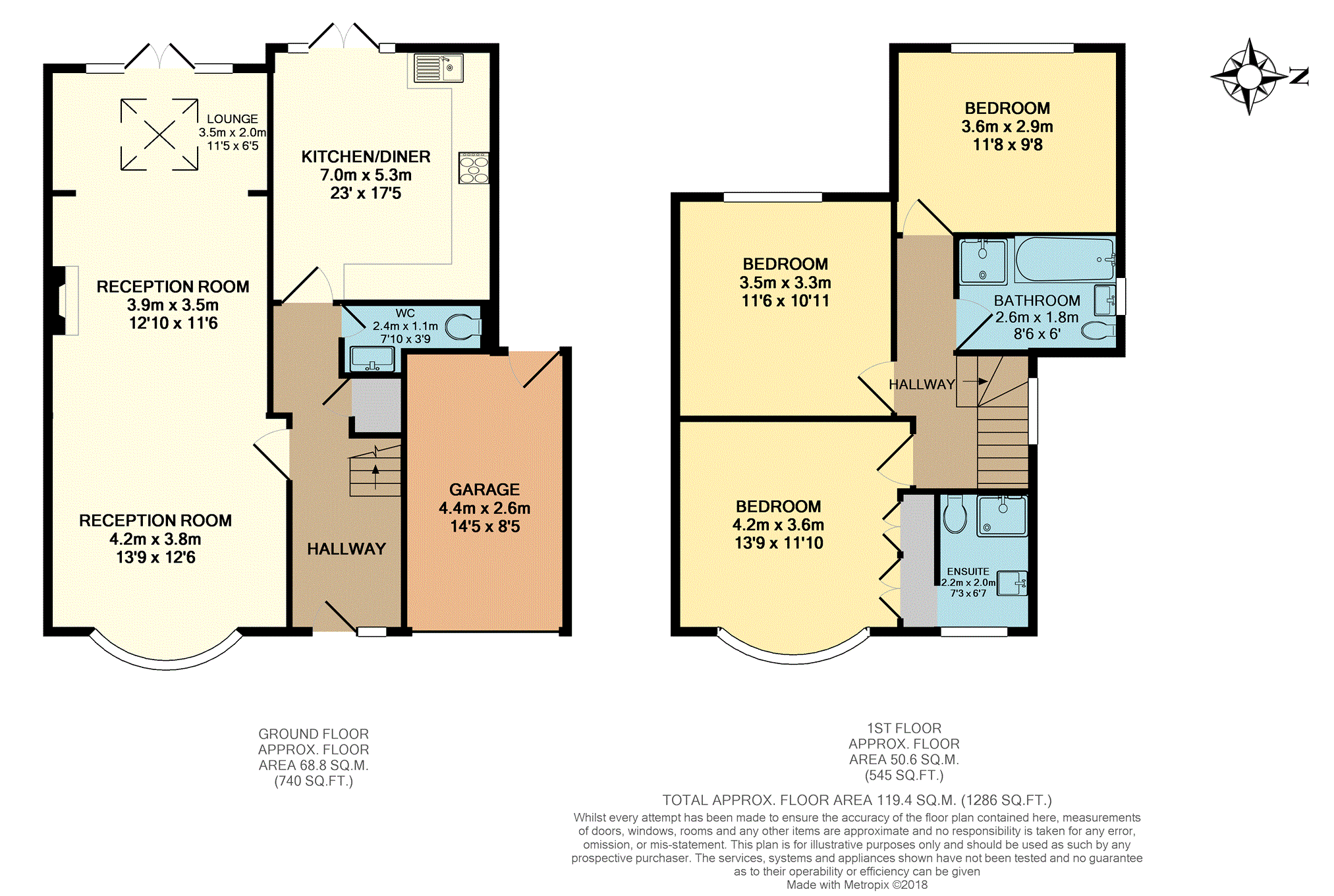 3 Bedrooms Semi-detached house for sale in Hillside Gardens, Barnet EN5