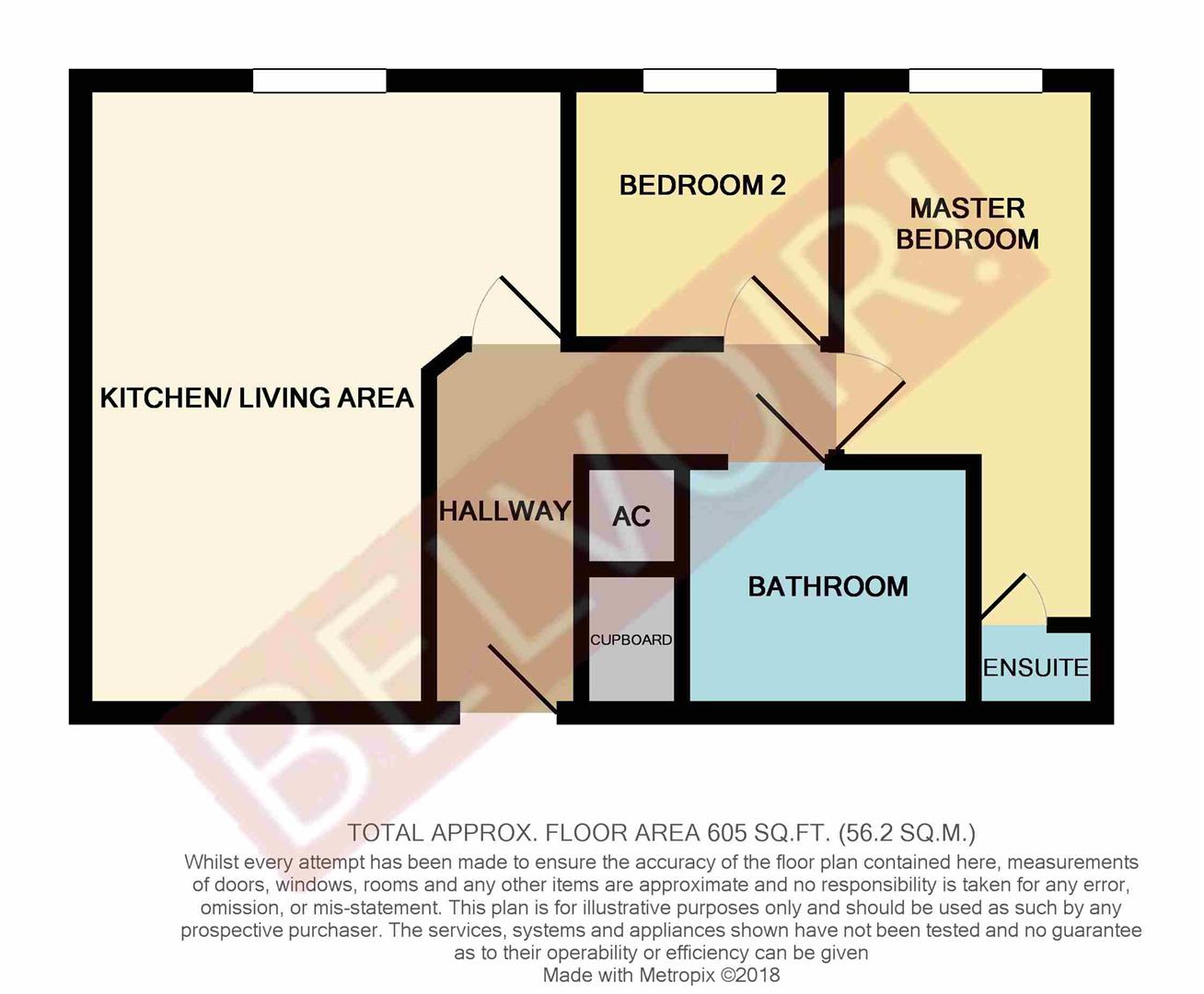 2 Bedrooms Flat for sale in Birds Hill, Letchworth Garden City SG6