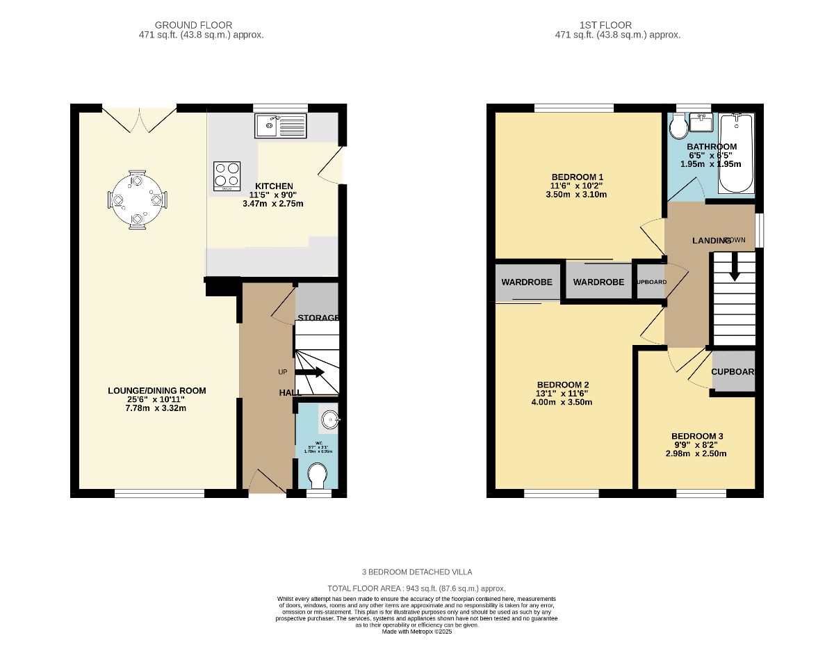 3 Shinwell Place, Rosyth floorplan