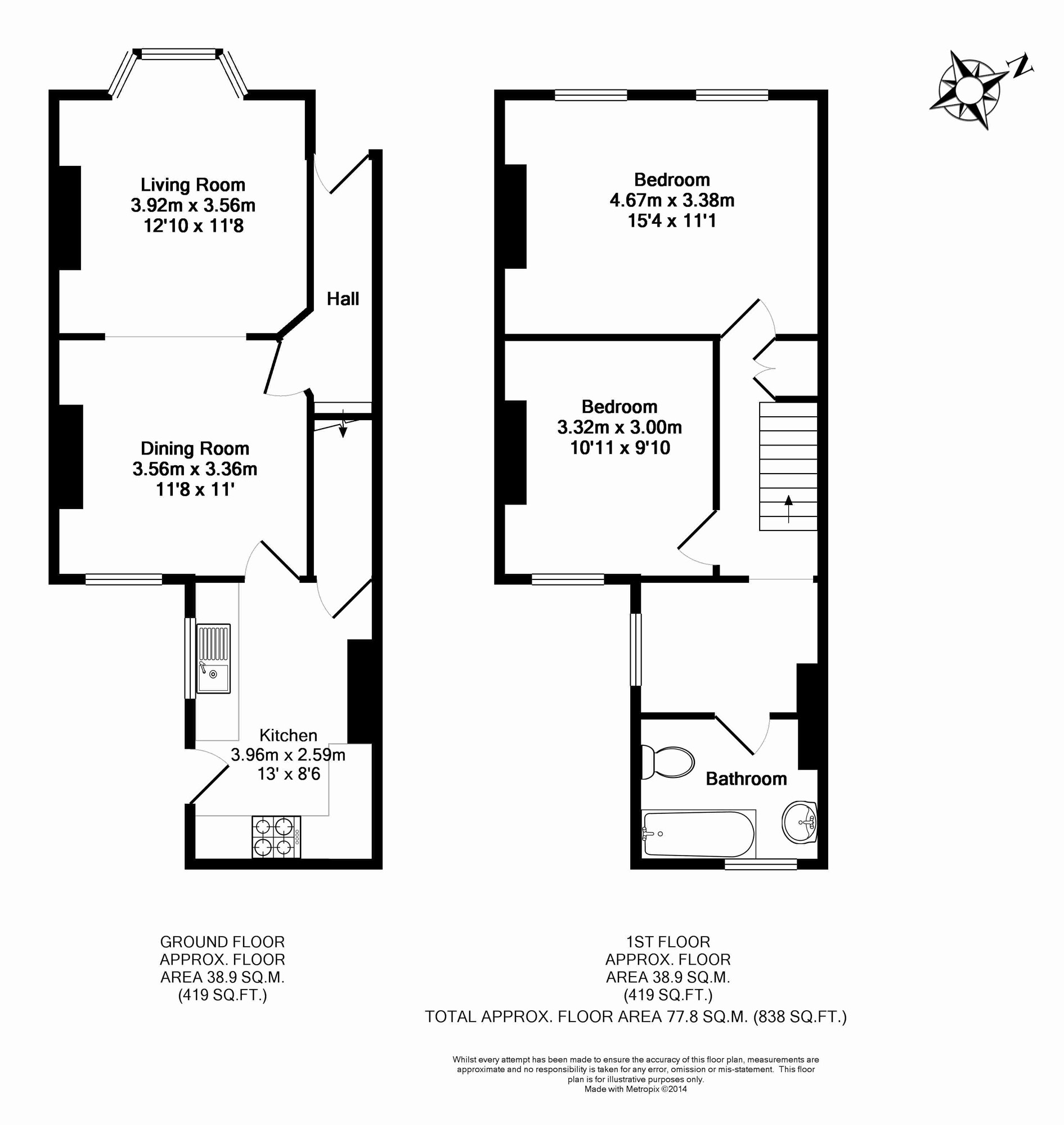 2 Bedrooms  to rent in Grosvenor Road, Banbury, Oxfordshire OX16