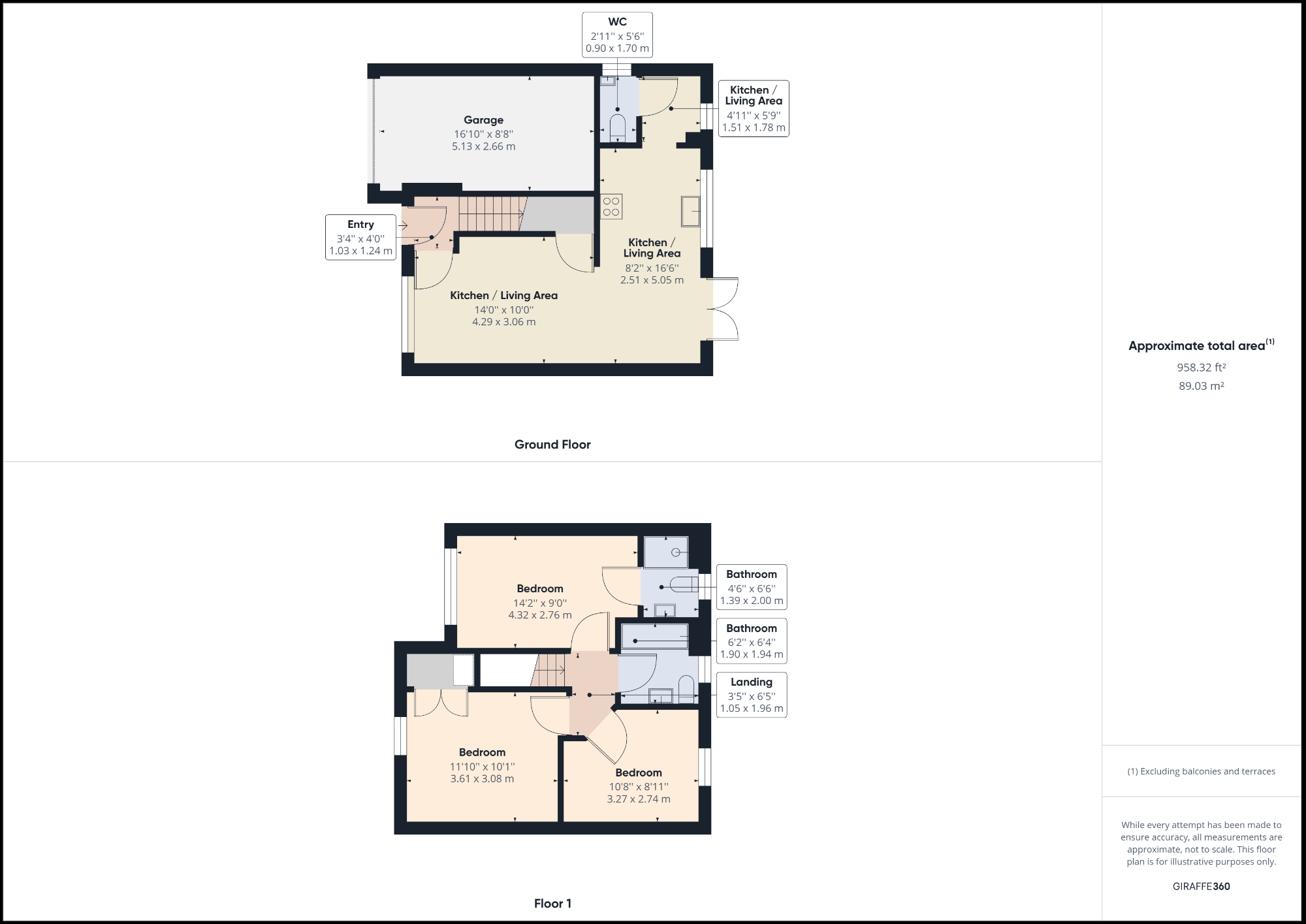 Sleekburn, Morpeth NE61, 3 bedroom detached house for sale 63317937