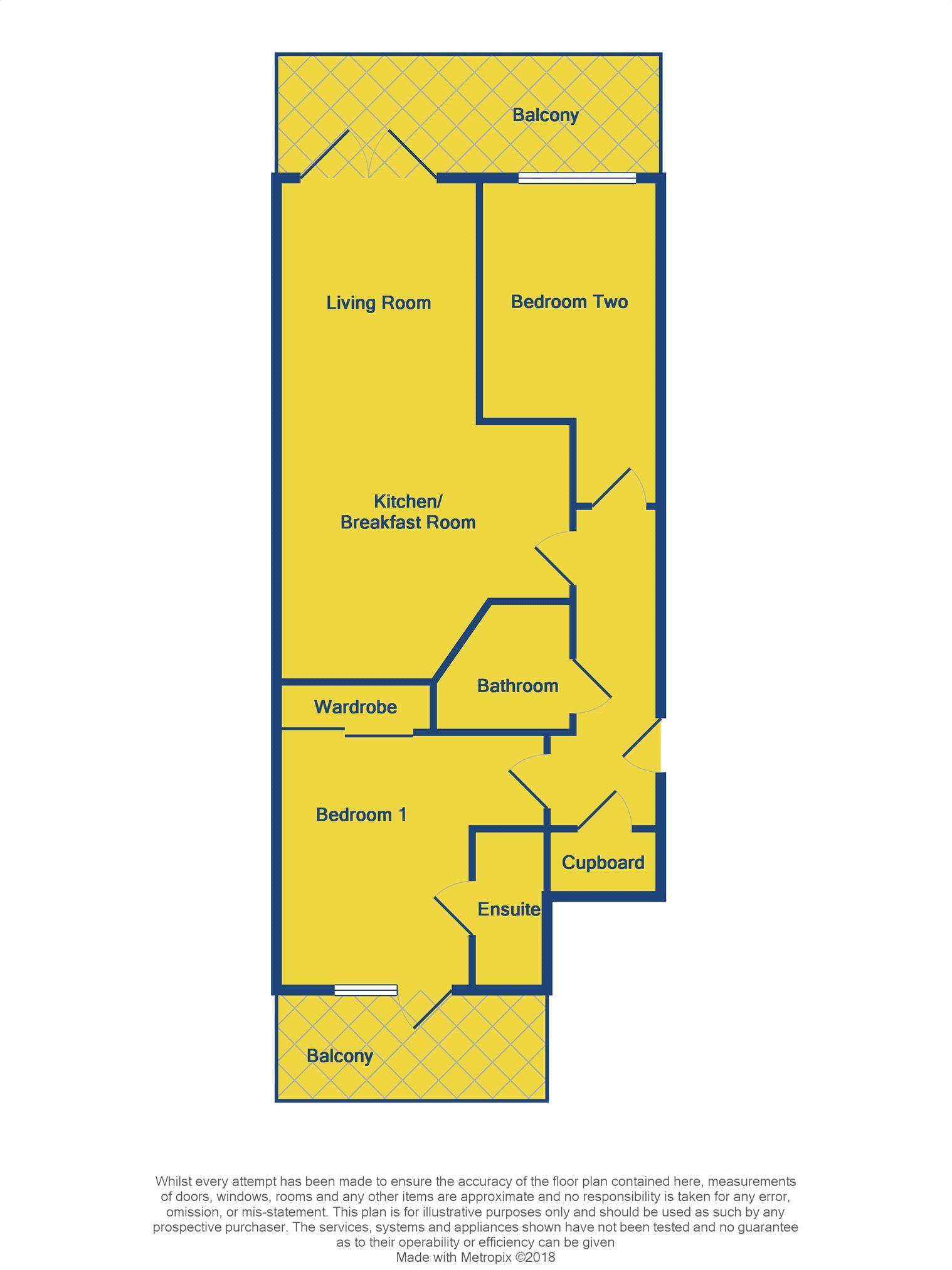 2 Bedrooms Flat for sale in Metropolitan Station Approach, Watford WD18