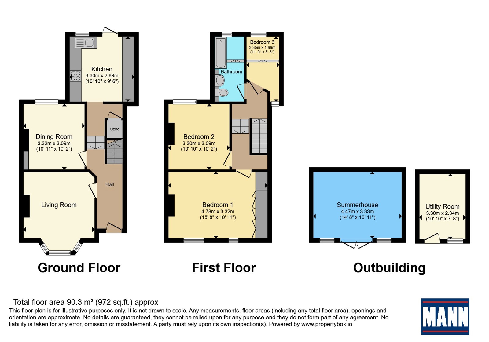 Genesta Road, London floorplan