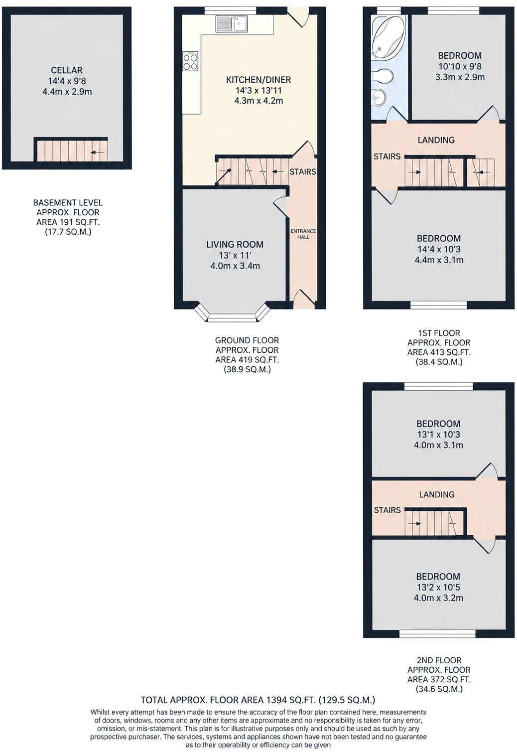 33, Agar Street, West Yorkshire floorplan