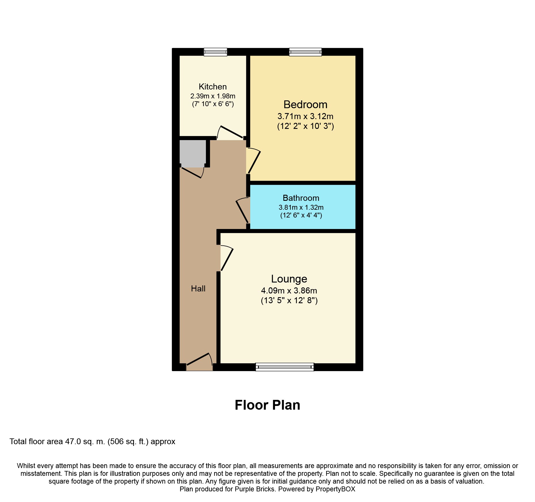 1 Bedrooms Flat for sale in Smith Terrace, Glasgow G73