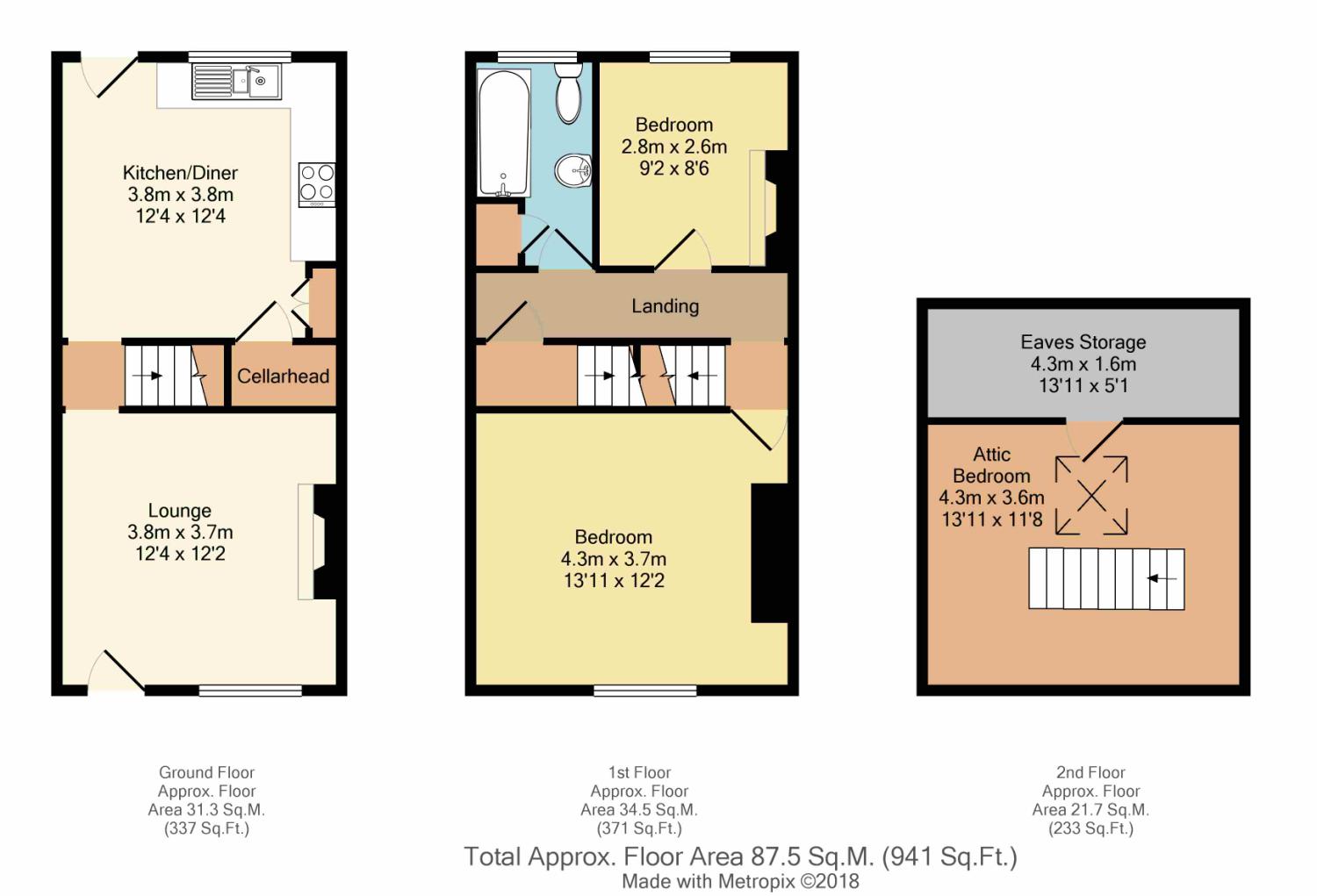 3 Bedrooms Terraced house for sale in Fentonville Street, Sheffield, South Yorkshire S11