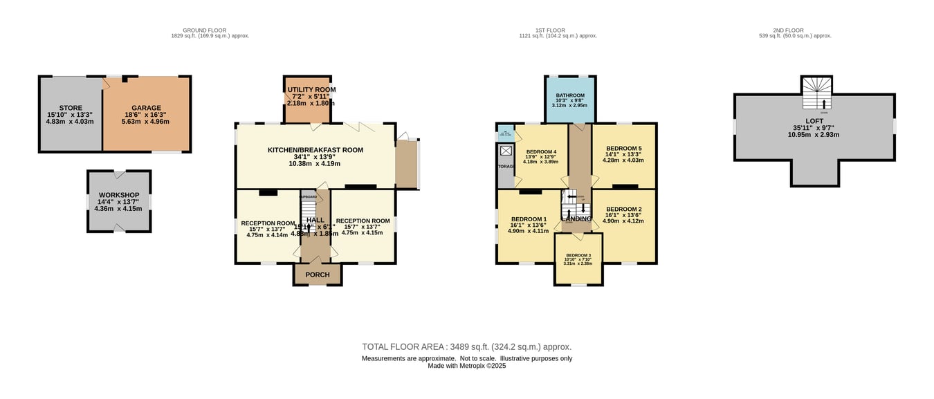 Mill House, Mill Street, Wimborne floorplan
