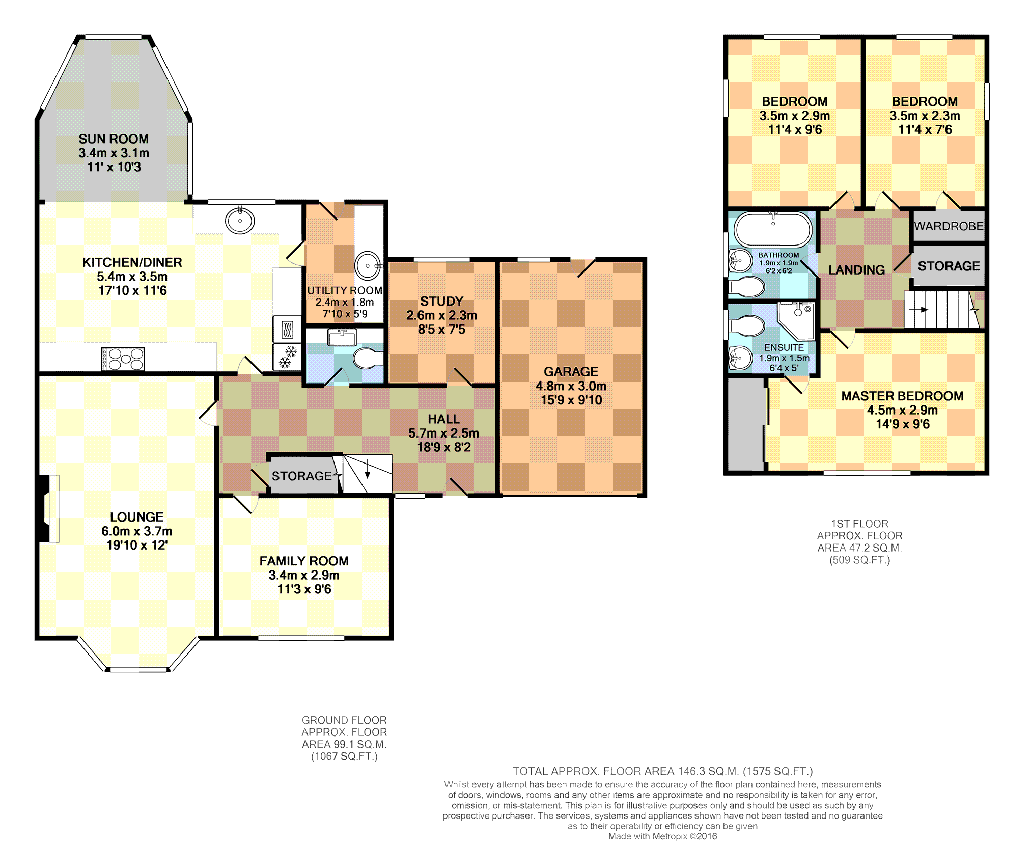 Free property report 3 Beaumont Drive, Carron, FK2 8SN Chimnie