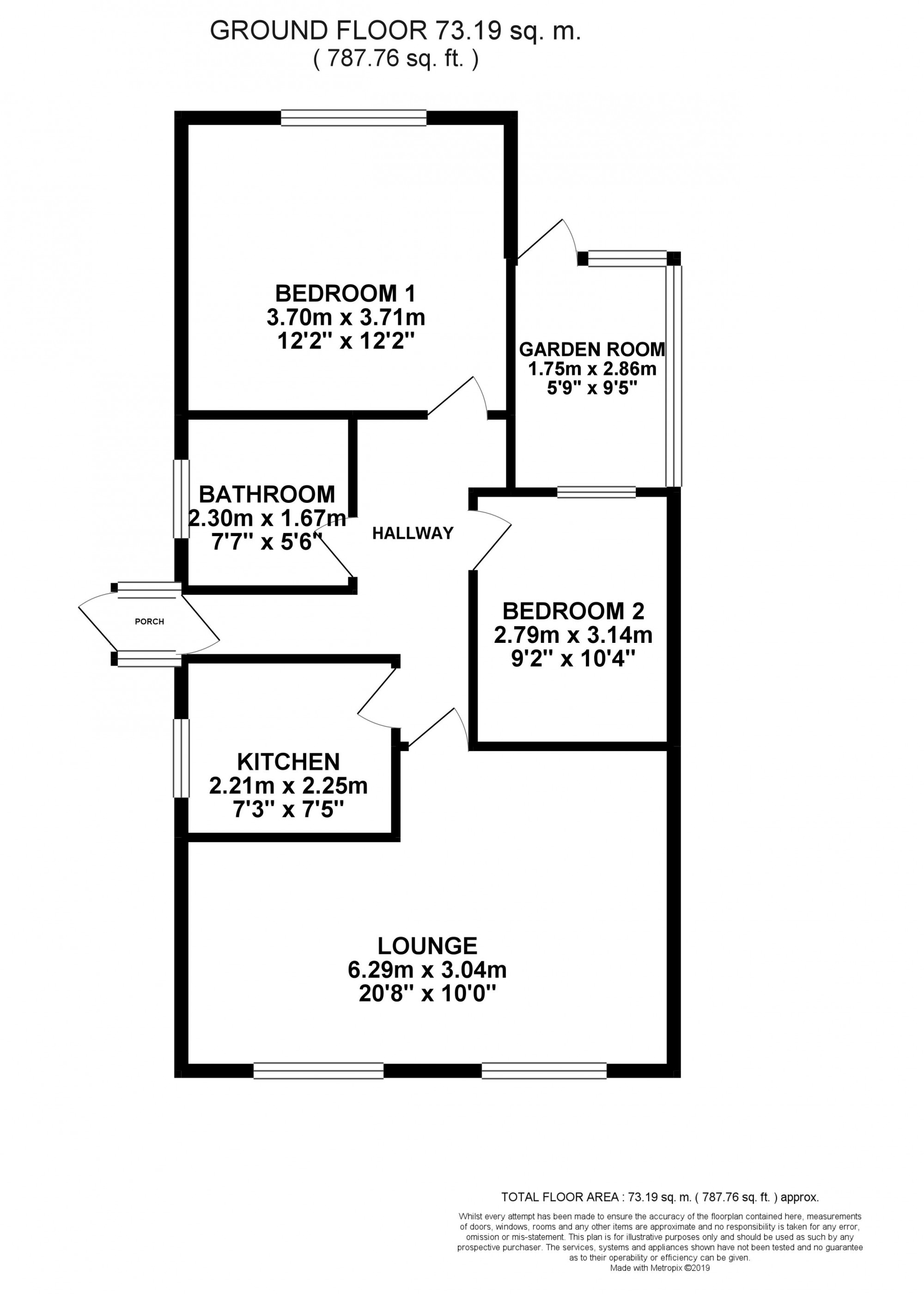 2 Bedrooms Bungalow for sale in East Pines Drive, Cleveleys FY5