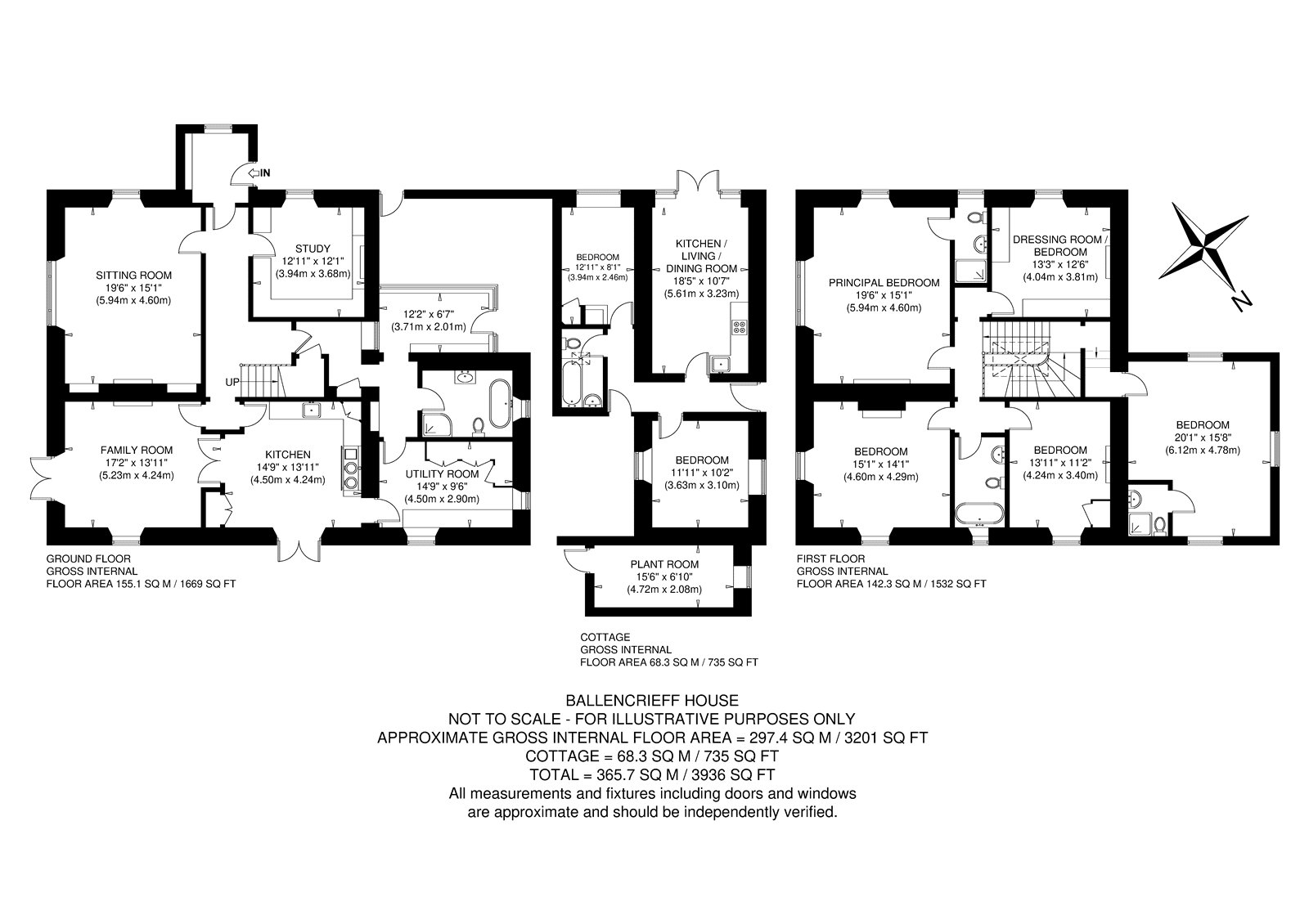 Ballencrieff House, East Lothian floorplan