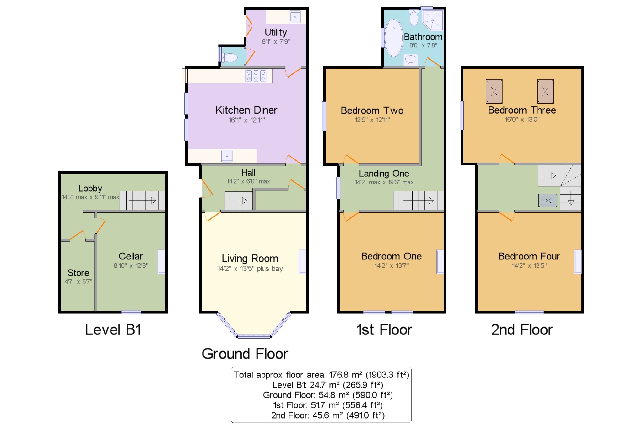 4 Bedrooms Semi-detached house for sale in Leek Road, Buxton, Derbyshire SK17