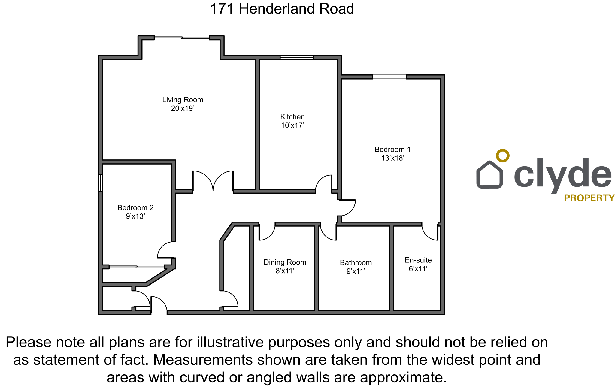 171, Henderland Road, Glasgow floorplan