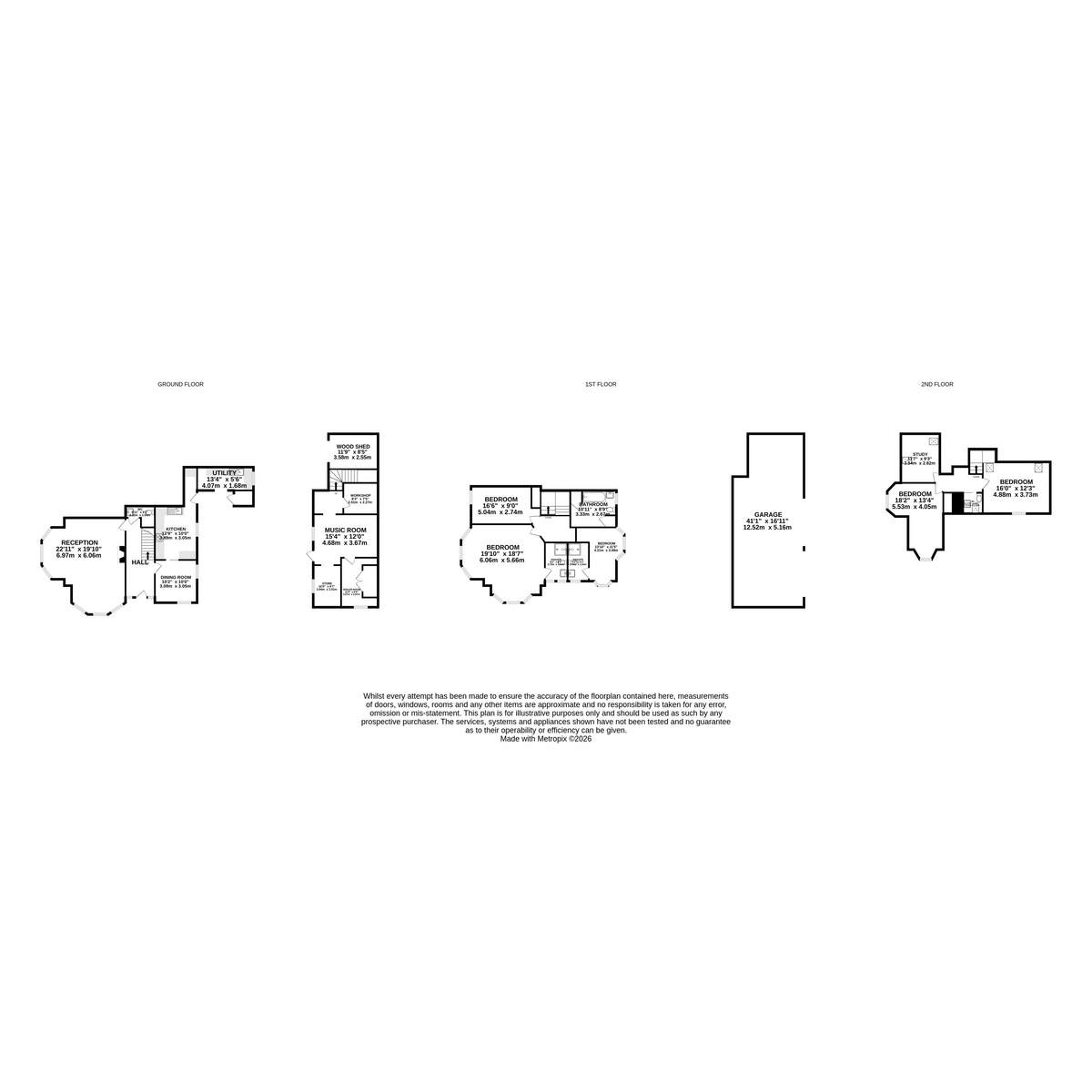 Strath View, Strath View Windsor Lodge Road, Strathpeffer floorplan
