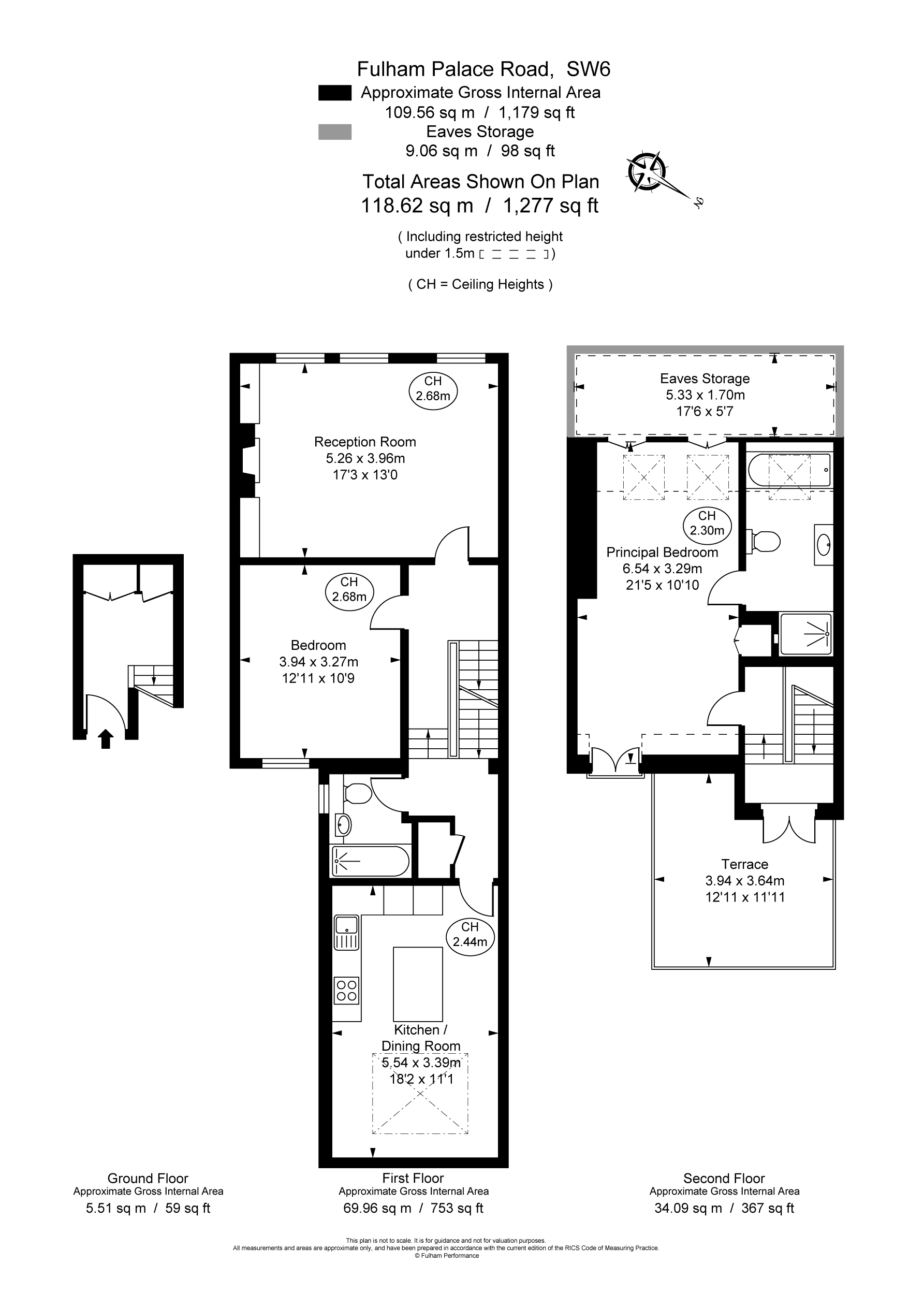 Fulham Palace Road, Fulham, London SW6, 2 bedroom flat for sale