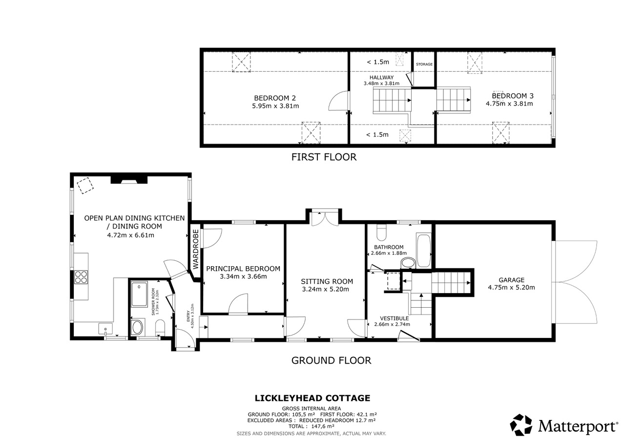 Gardeners Cottage, Insch floorplan