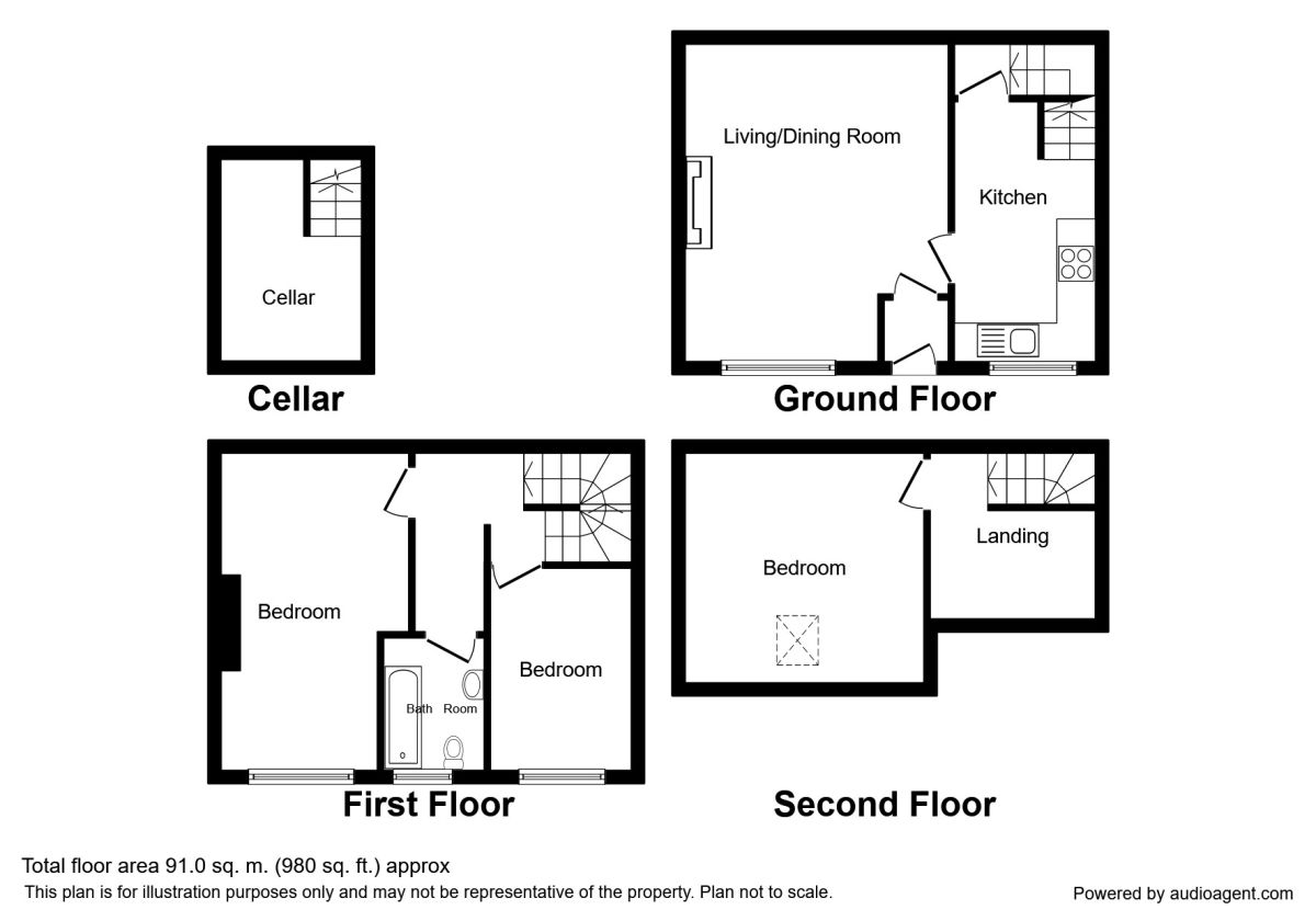 3 Bedrooms  for sale in Cecil Street, Cross Roads, Keighley BD22