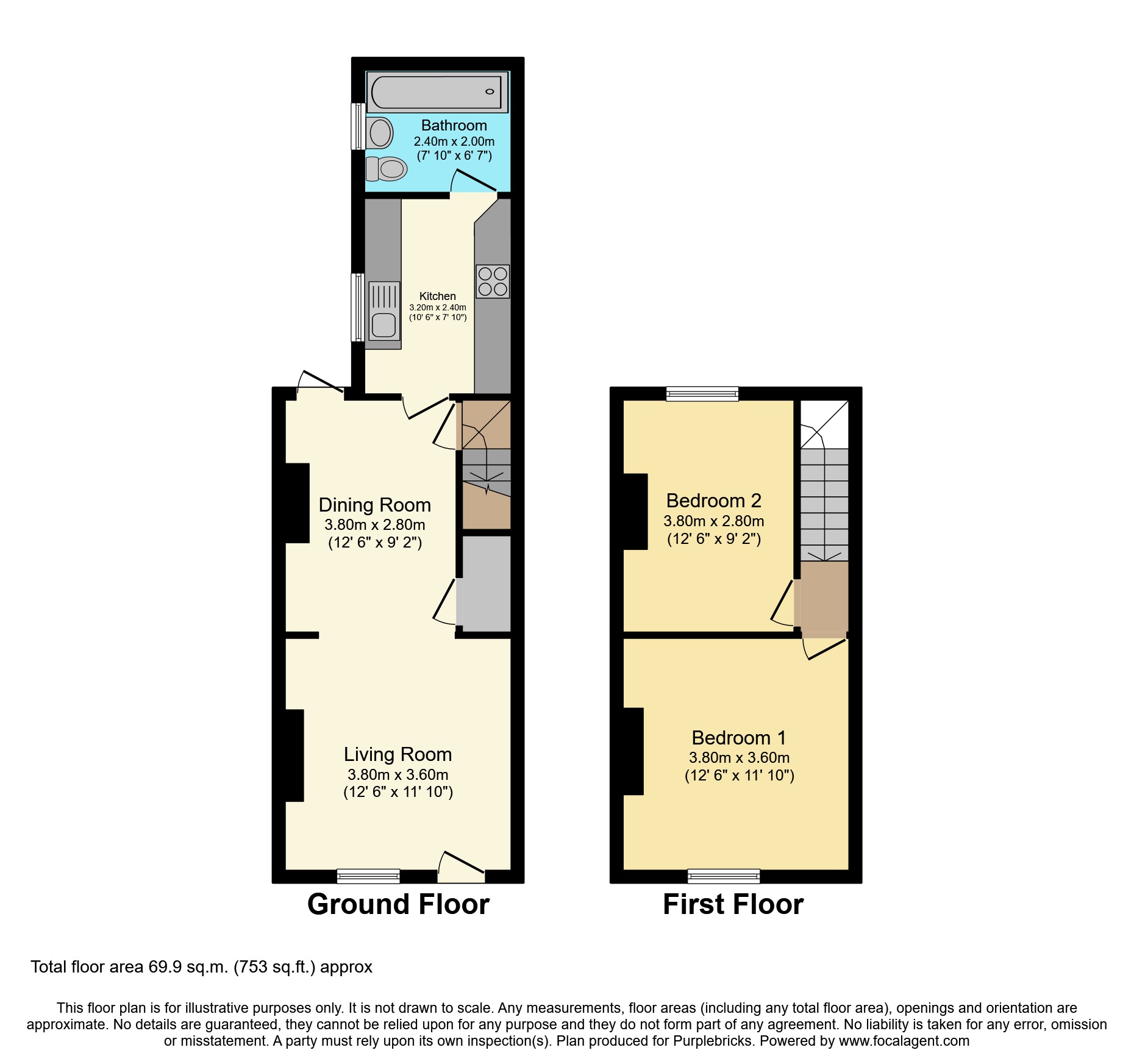 Cotton Hill, Manchester M20, 2 bedroom terraced house for sale 46314319 PrimeLocation