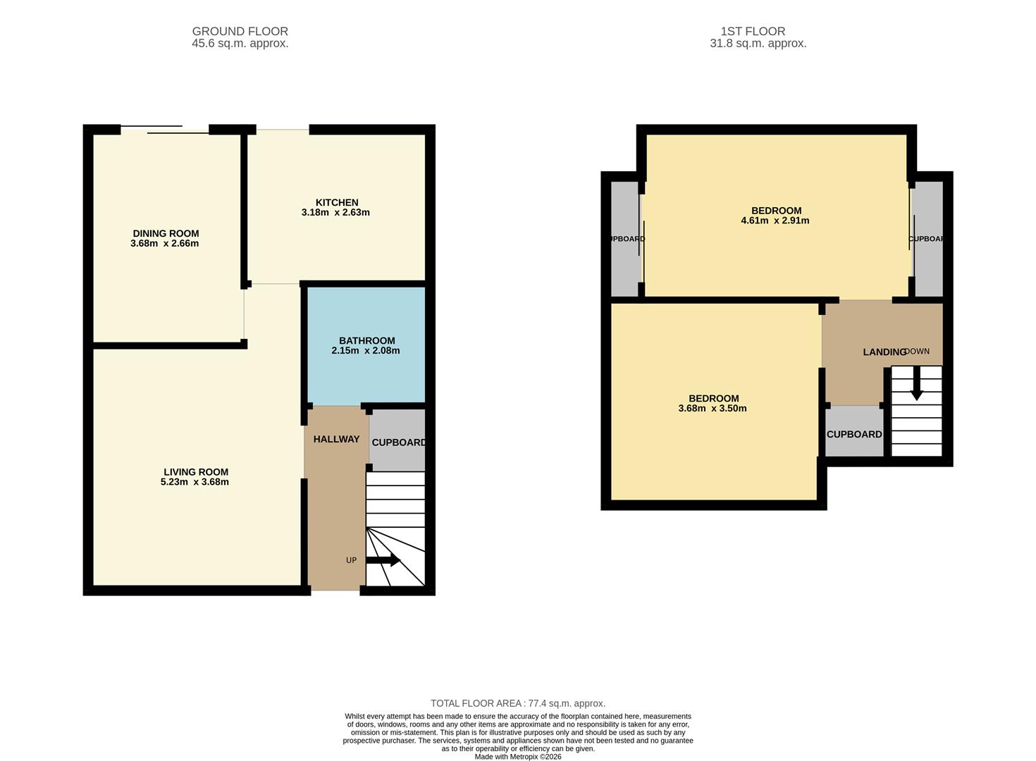 24, Edzell Street, Dundee floorplan