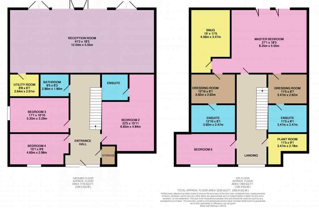 5 Bedrooms Detached house for sale in Station Road, Dunscroft, Doncaster DN7