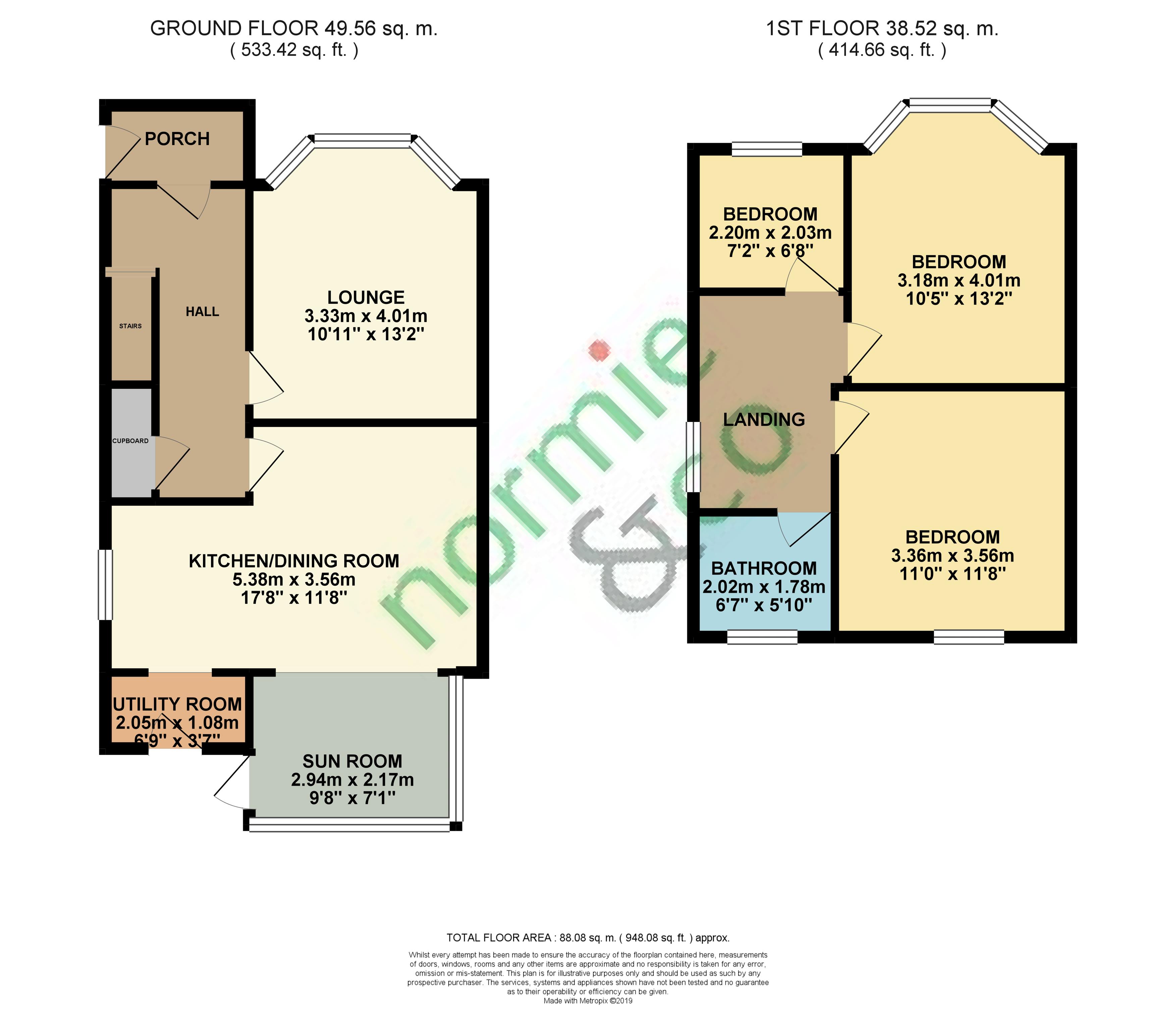 3 Bedrooms Semi-detached house for sale in Blackford Avenue, Bury, Greater Manchester BL9