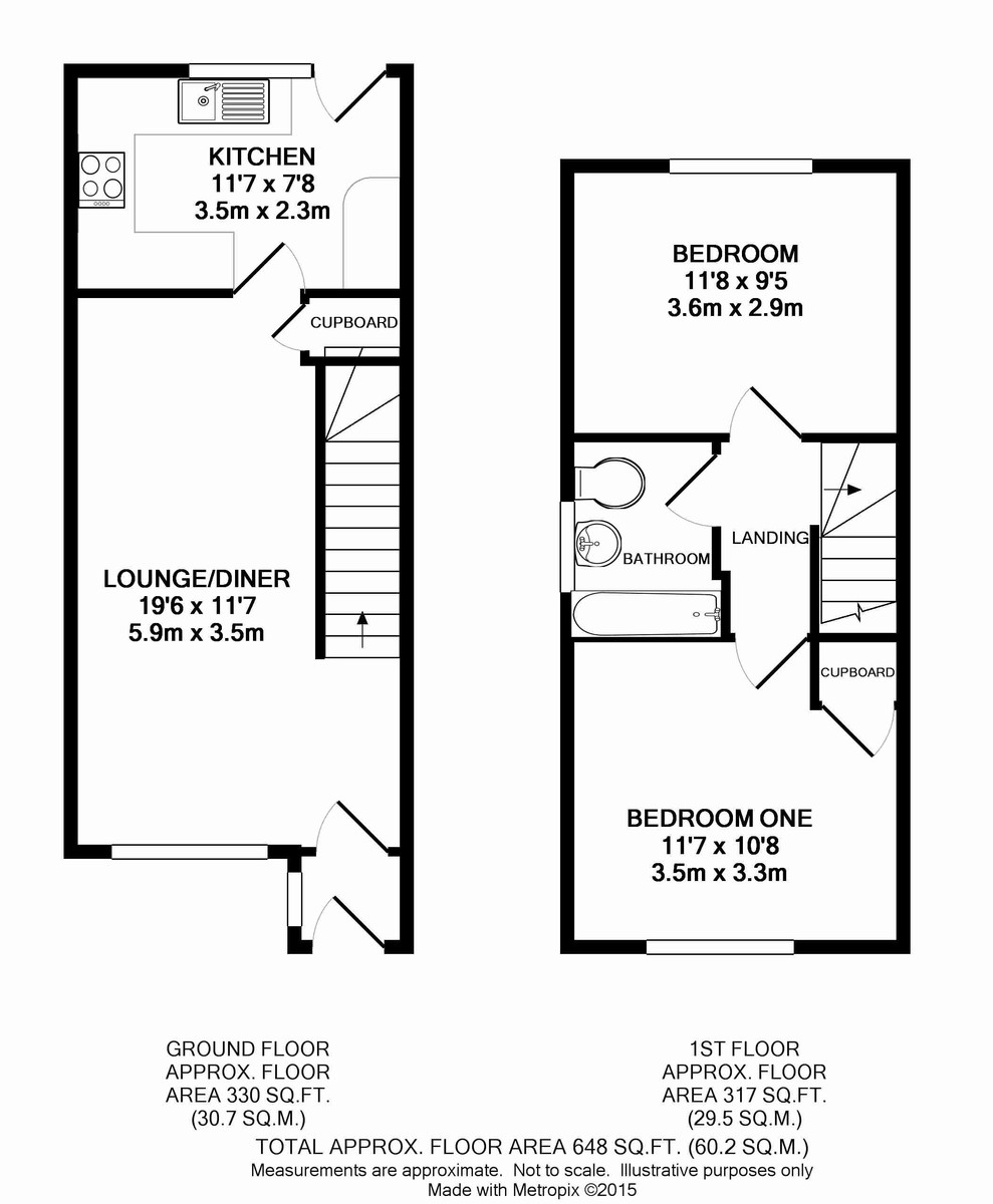 Free property report 6 Broadoak Close, Carlton Colville, NR33 8SU Chimnie