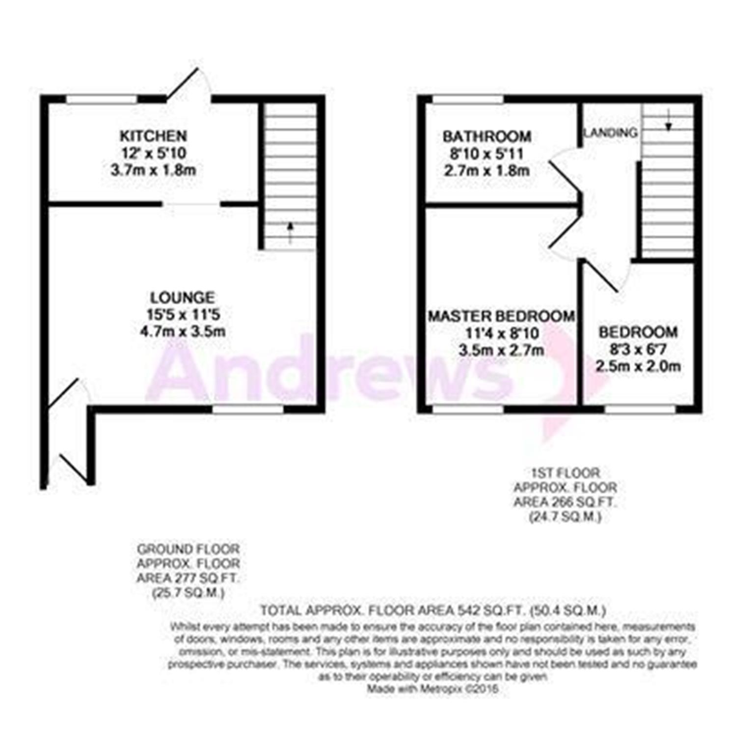 2 Bedrooms Terraced house for sale in Greenfields Close, St Leonards-On-Sea, East Sussex TN37