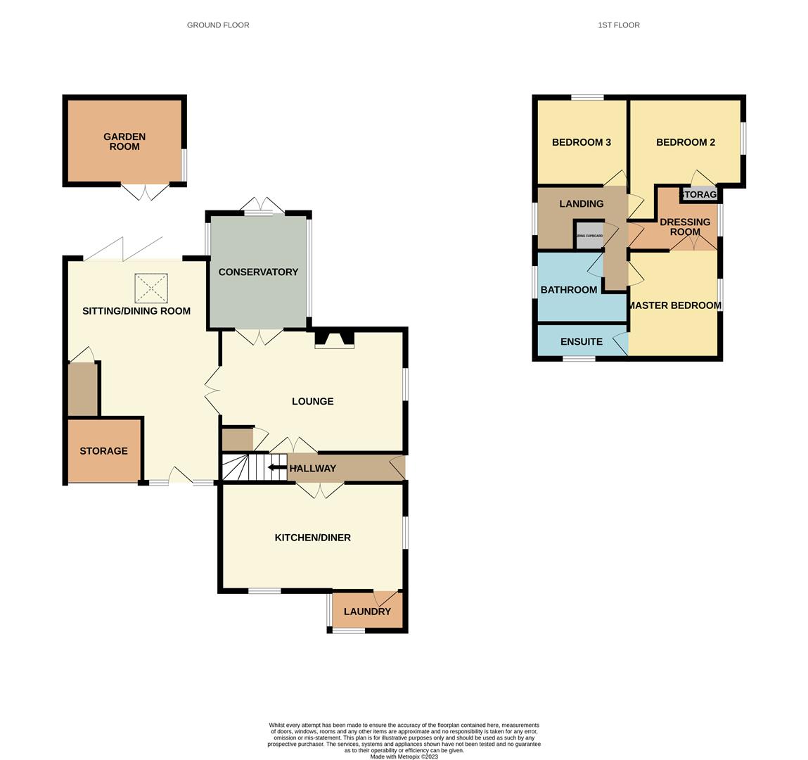 Carisbrooke Drive, Worthing BN13, 4 bedroom property for sale