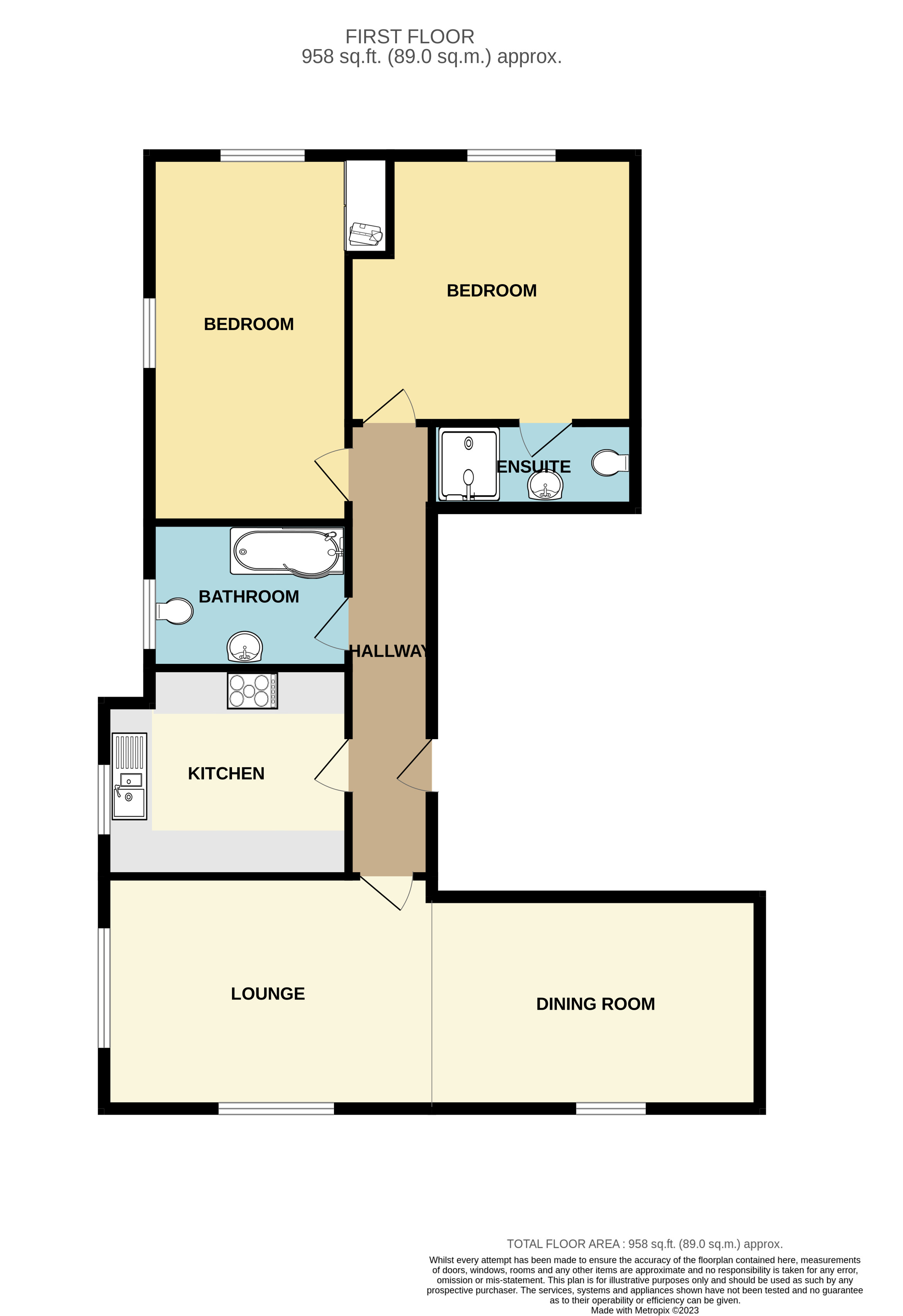 East Park Road, Scalby, Scarborough YO13, 2 bedroom flat for sale 63771502 PrimeLocation