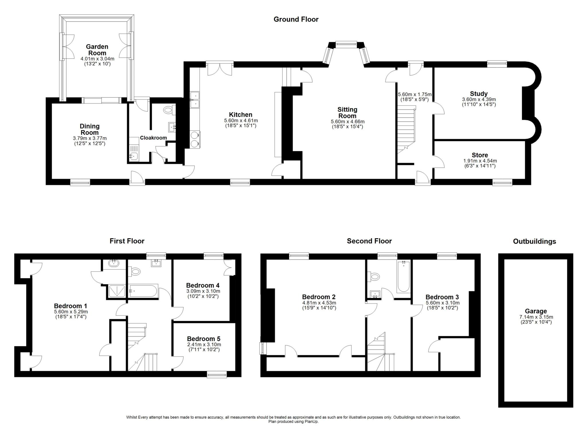 5 bed property for sale in Street Farmhouse, Acton Turville GL9 Zoopla