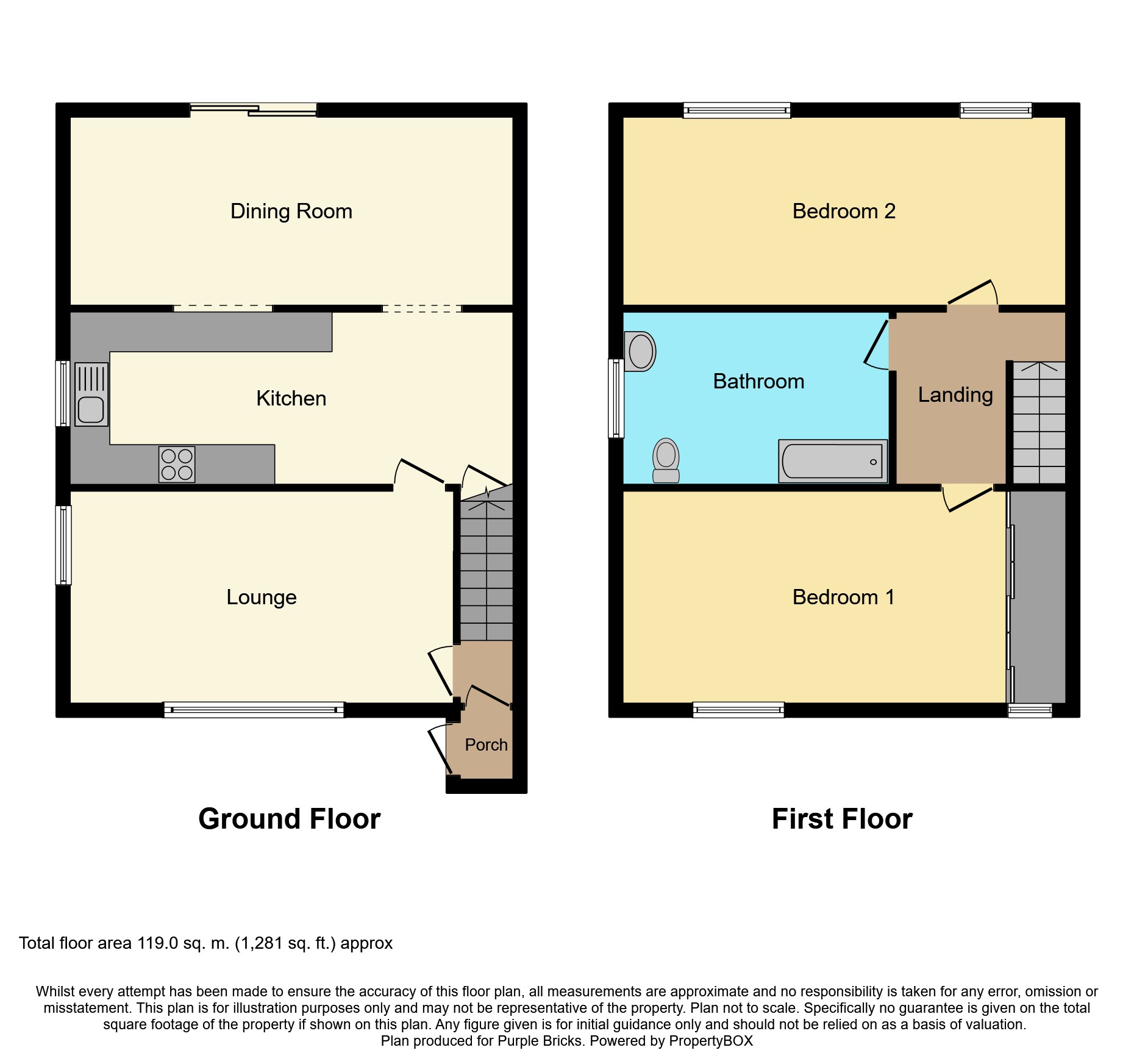 2 Bedrooms Semi-detached house for sale in Amorys Holt Way, Rotherham S66