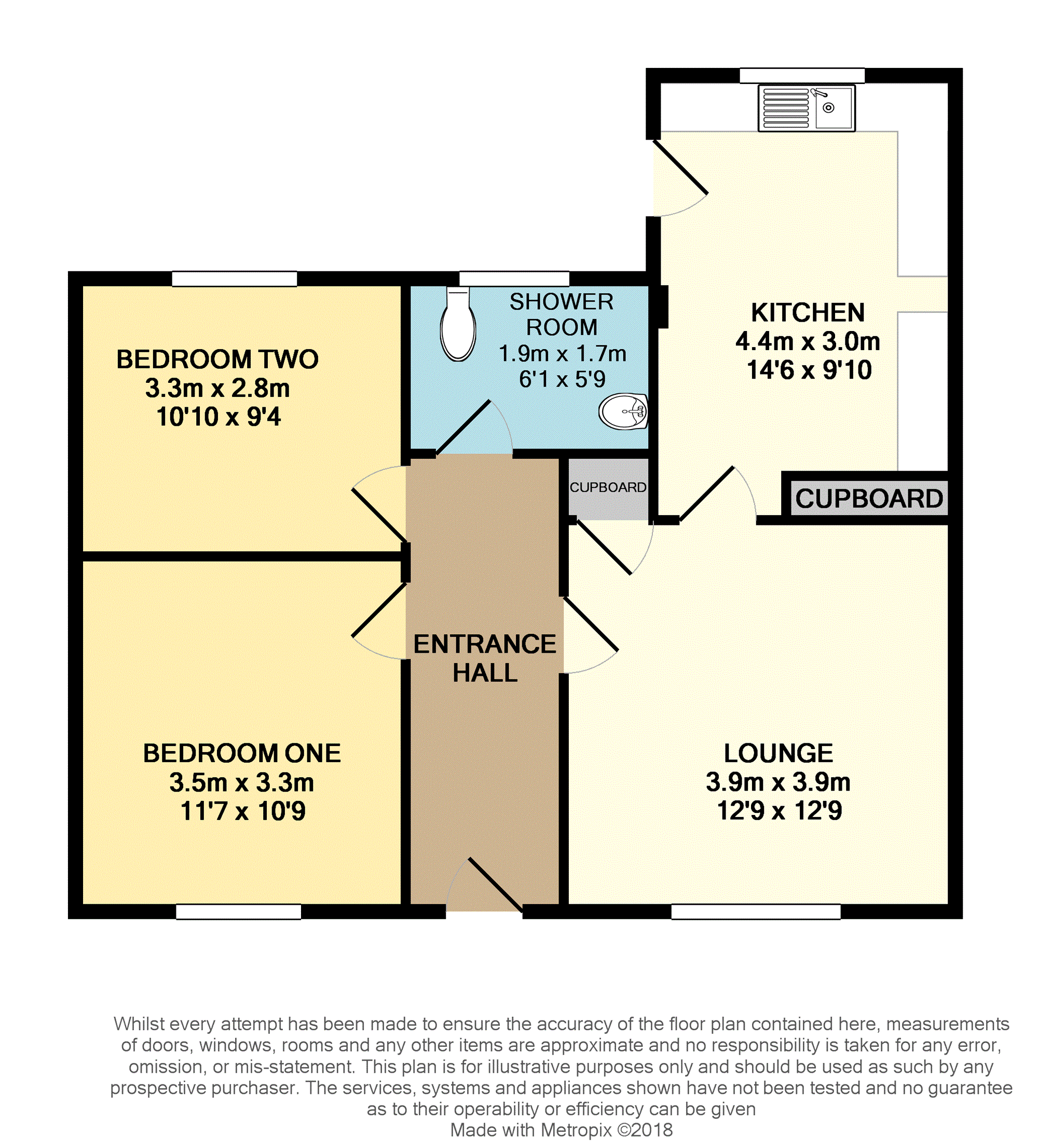 2 Bedrooms Bungalow for sale in Main Road, Macmerry EH33