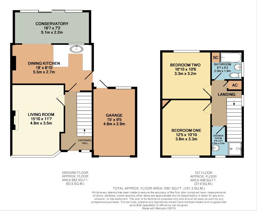 2 Bedrooms Semi-detached house for sale in Howey Hill, Congleton CW12