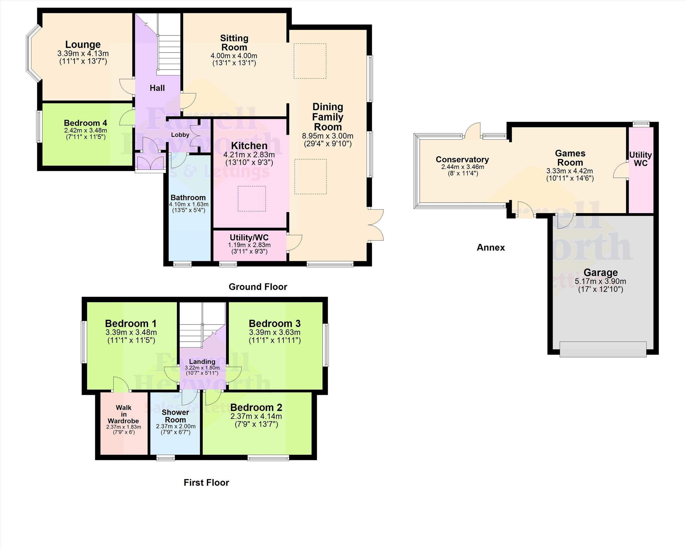 4 Bedrooms  for sale in Cleveleys Avenue, Southport PR9