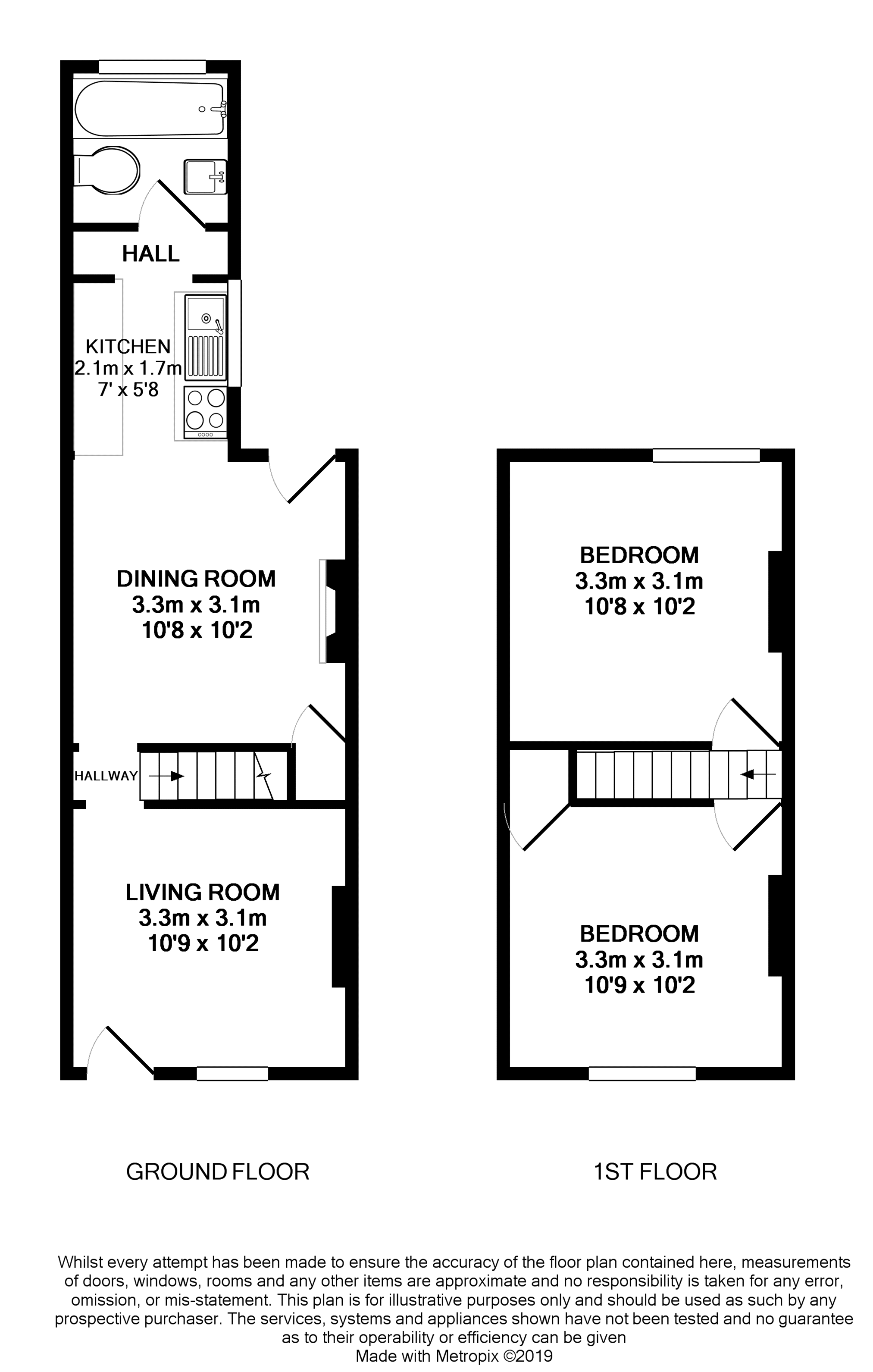 2 Bedrooms Terraced house to rent in Albany Road, Reading RG30