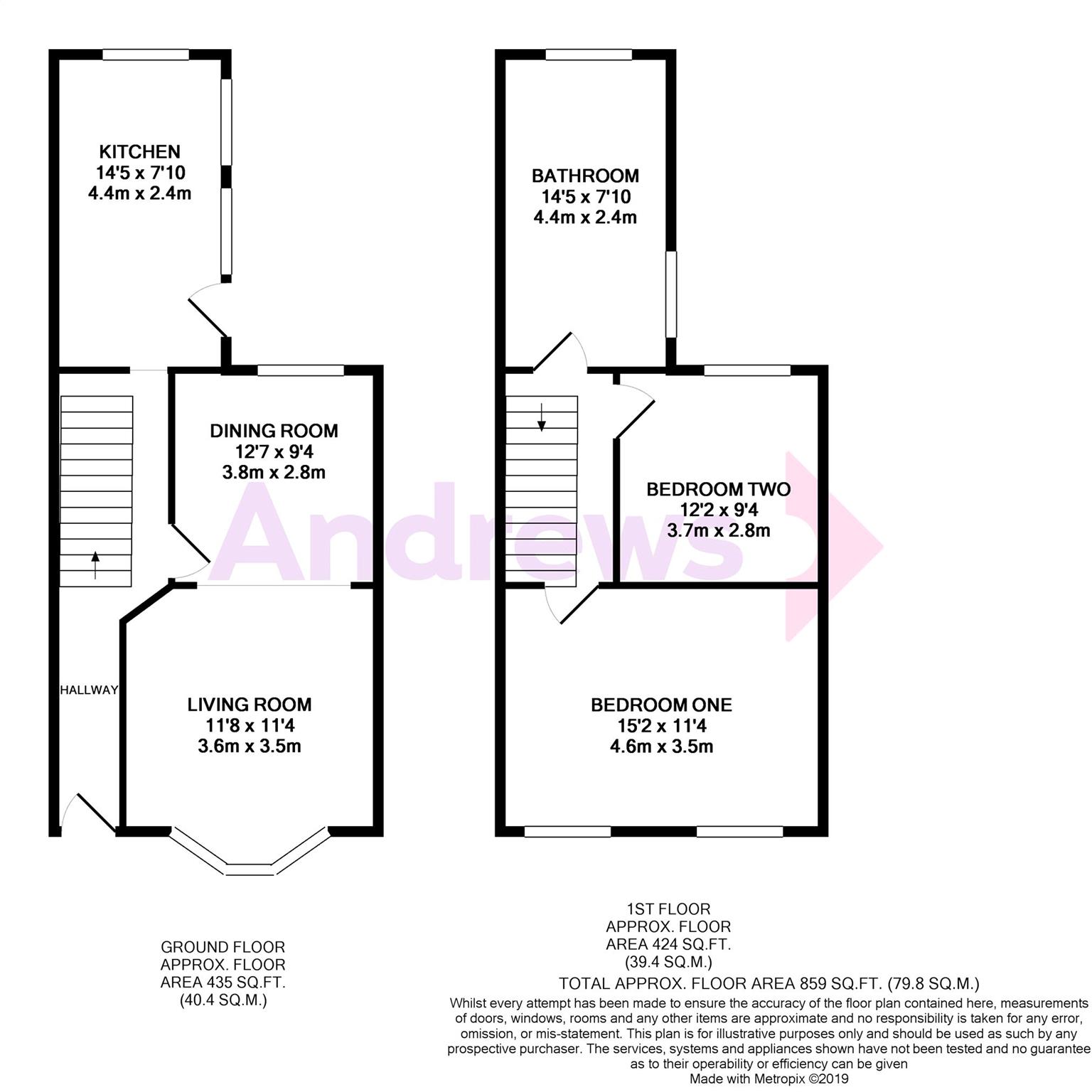 2 Bedrooms Terraced house for sale in Oxford Road, Gloucester GL1