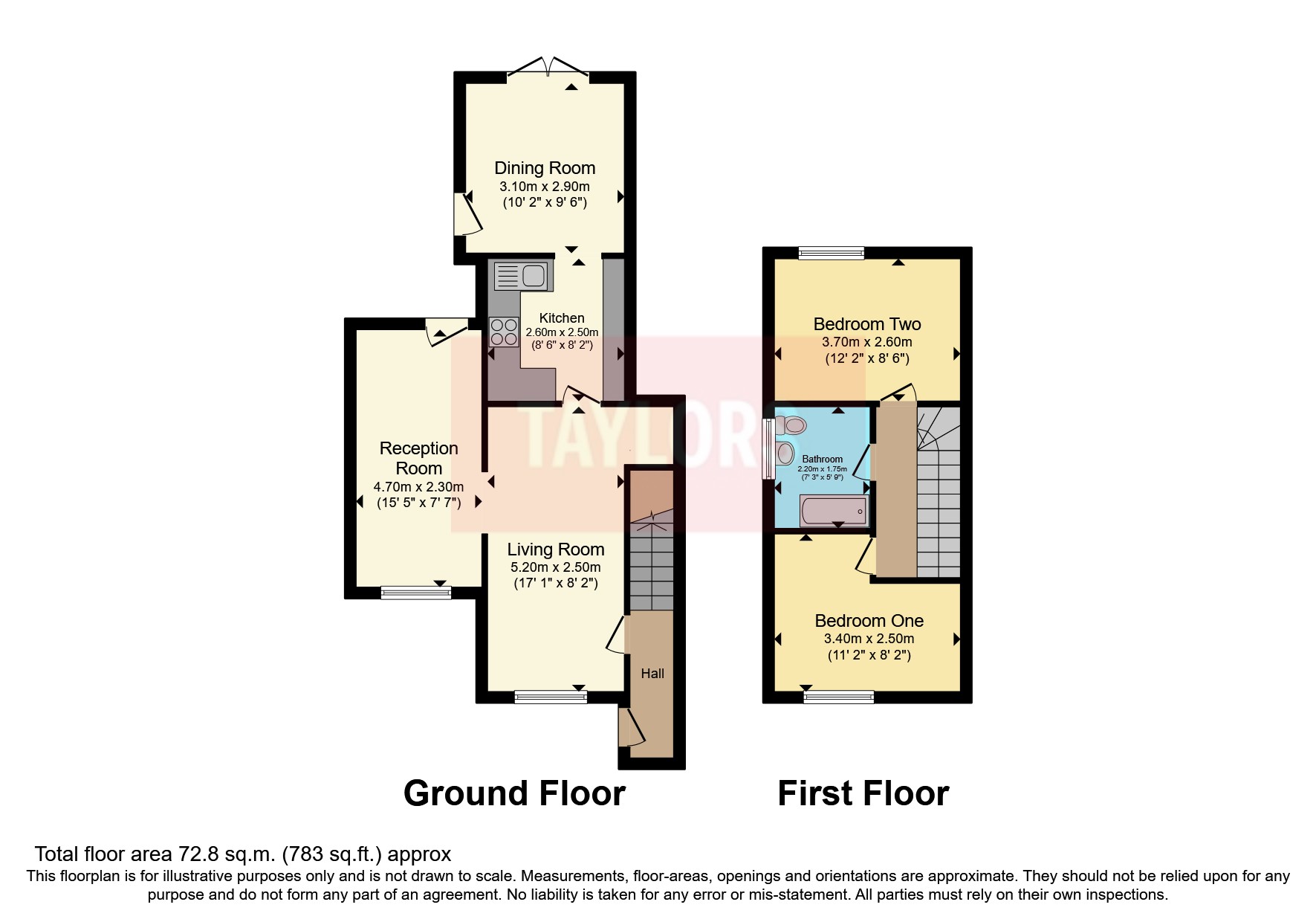 Repton Close, Luton LU3, 2 bedroom semidetached house for sale