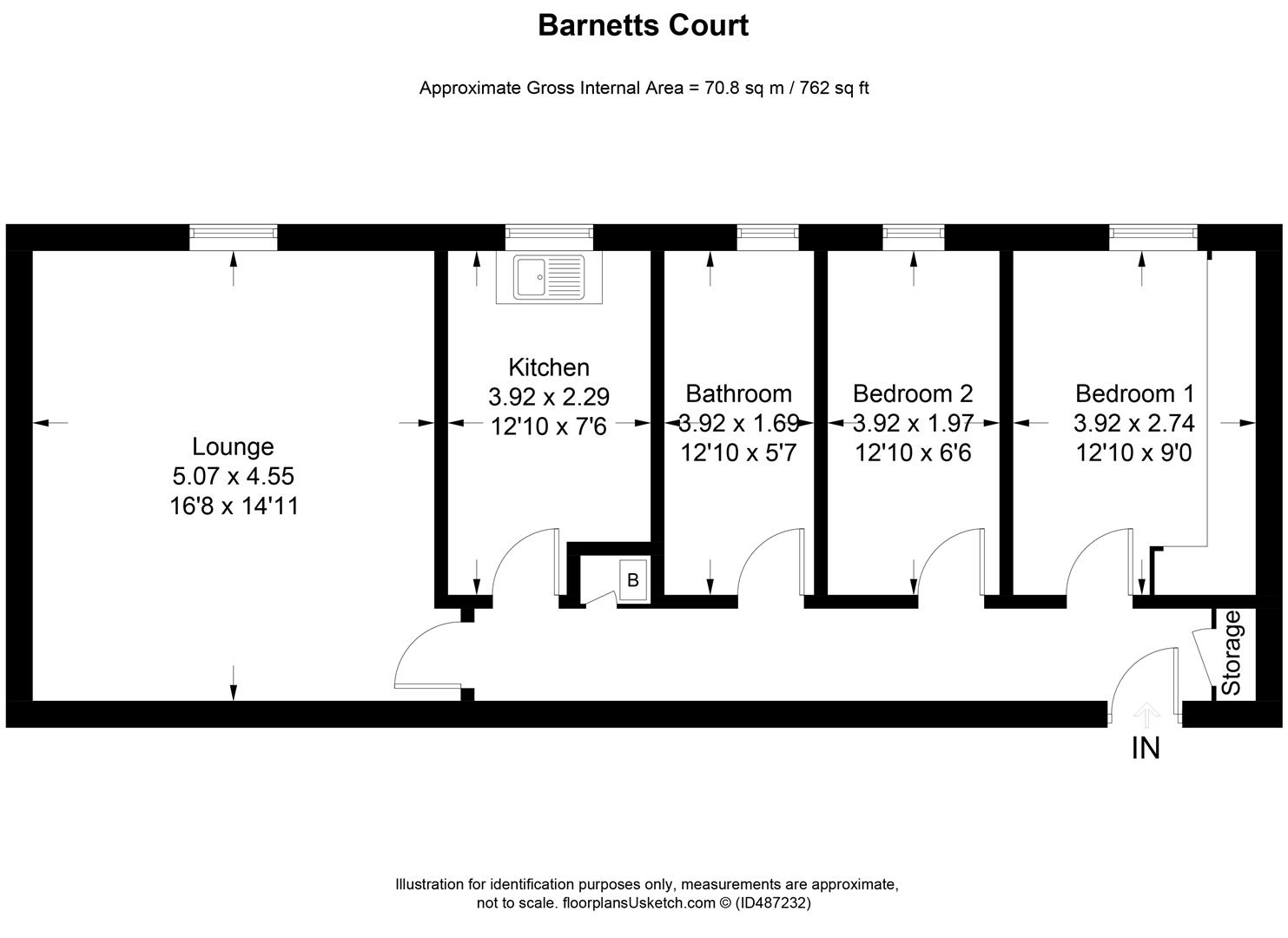2 Bedrooms Flat for sale in Barnetts Court, Corbins Lane, Harrow HA2