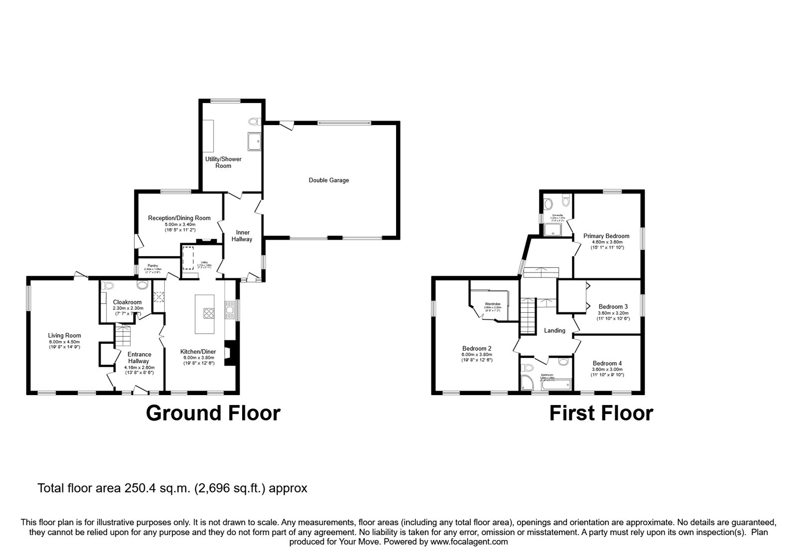The White House,, Cumdivock, Carlisle floorplan