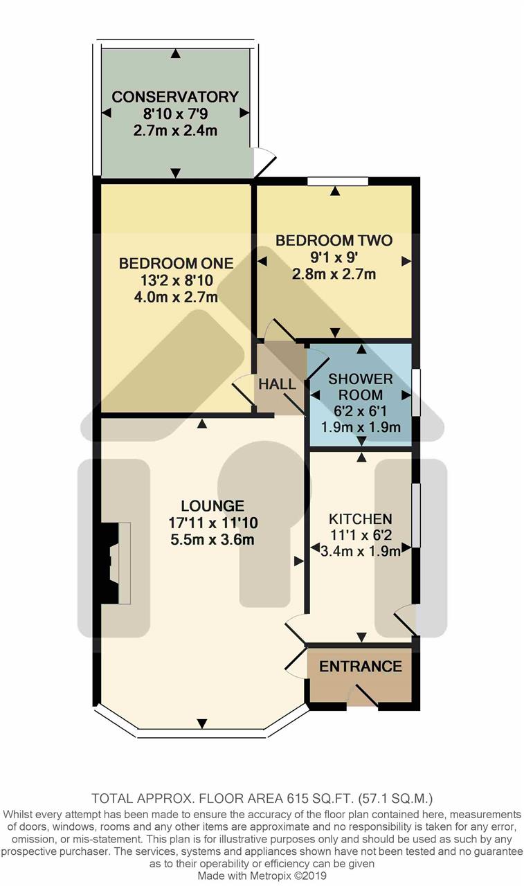 2 Bedrooms Semi-detached bungalow for sale in Arrowsmith Drive, Hoghton, Preston PR5