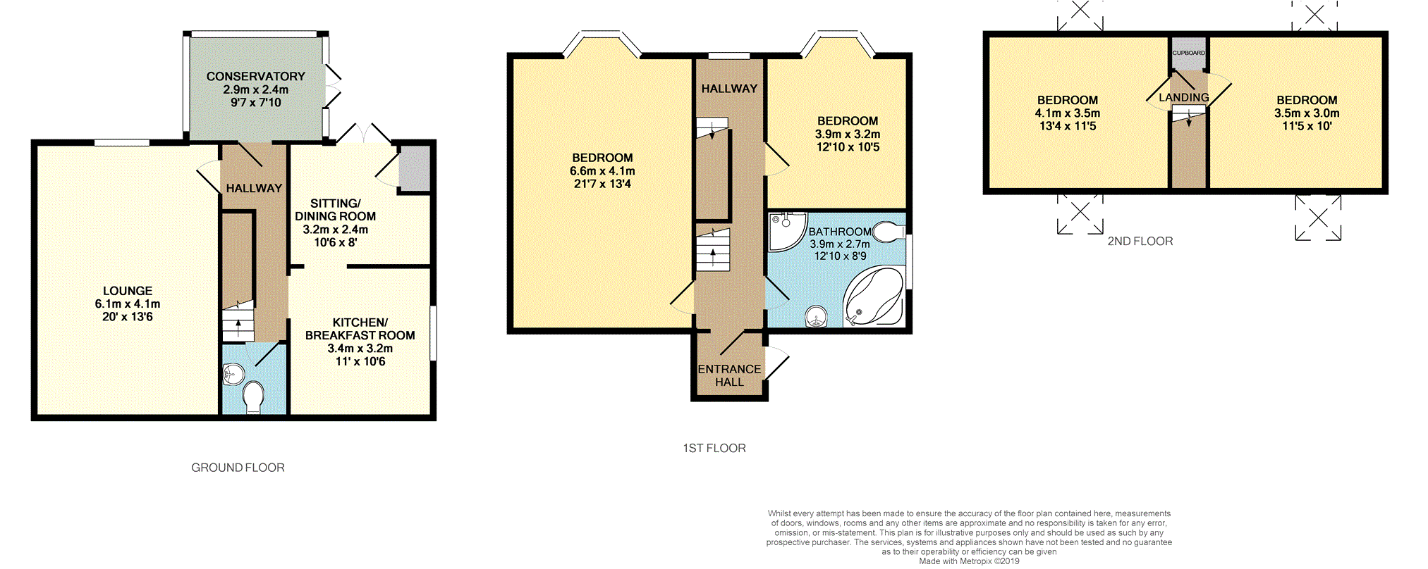 4 Bedrooms Detached house for sale in Garngour Road, Lesmahagow ML11