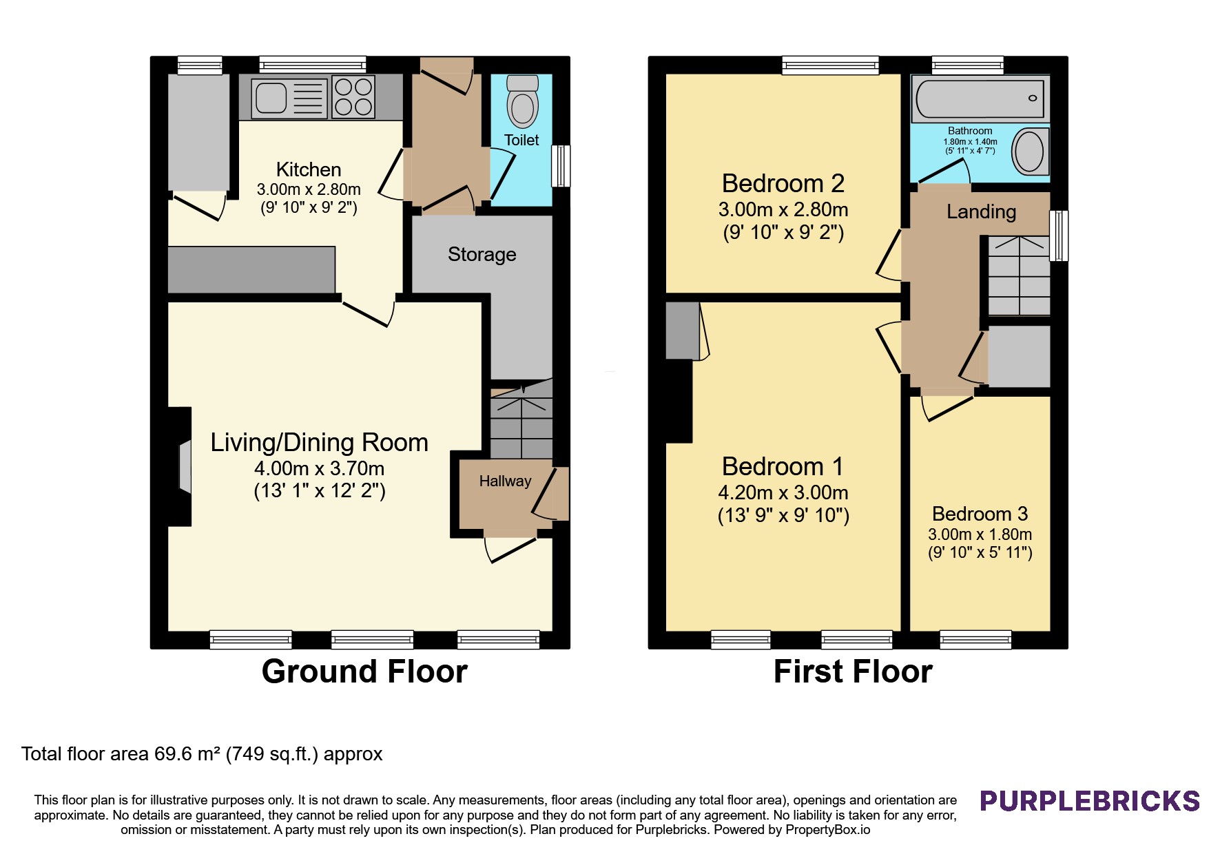 17, Powley Road, Sheffield floorplan