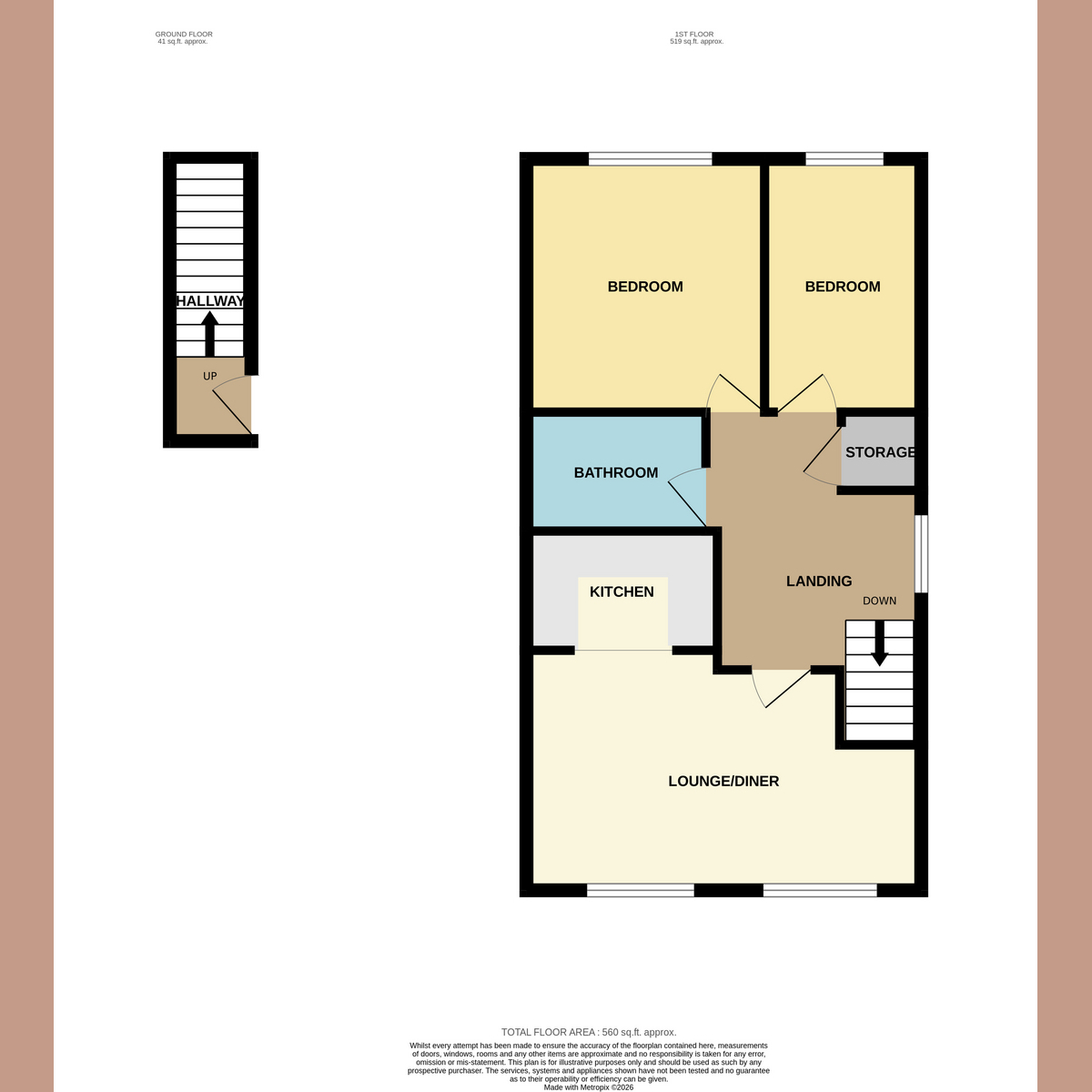 Flat Flat 7, 140, Gainsborough Drive, Westcliff-on-sea floorplan