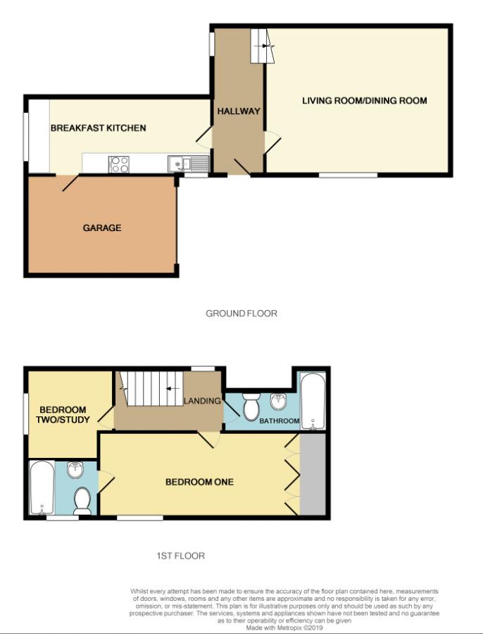 2 Bedrooms Terraced house for sale in Old Hall Street, Macclesfield SK10