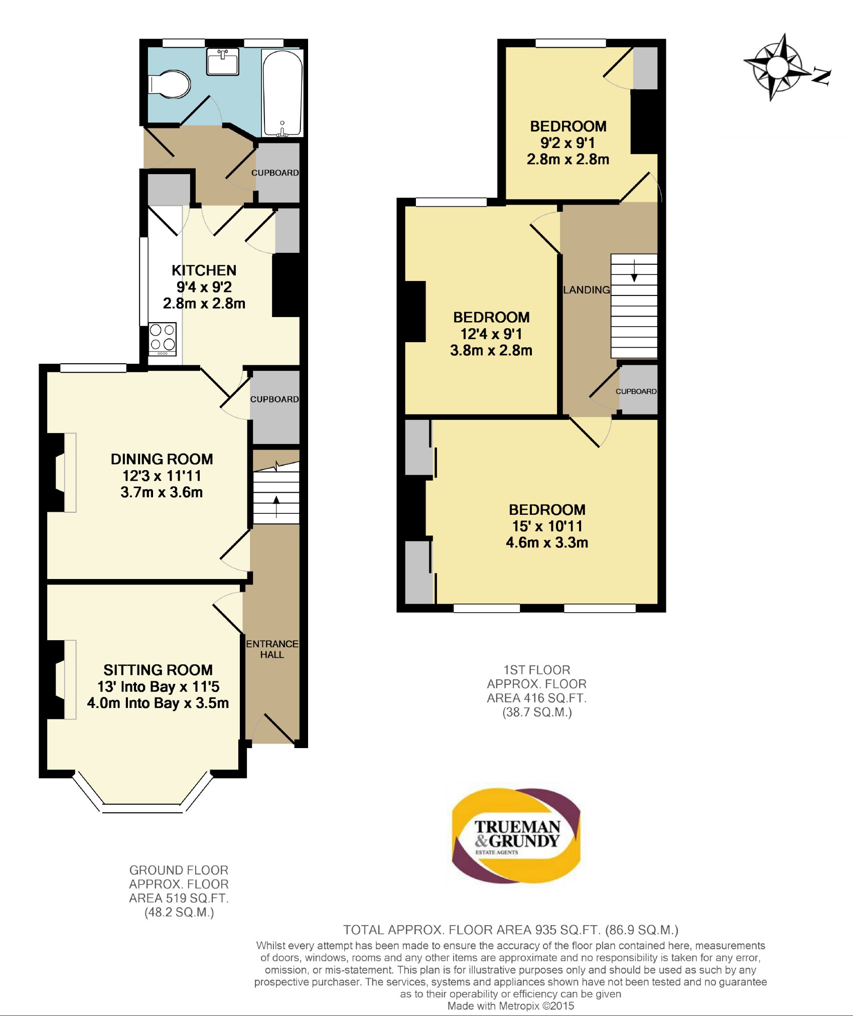 3 Bedrooms Semi-detached house for sale in St James Avenue, Farnham, Surrey GU9