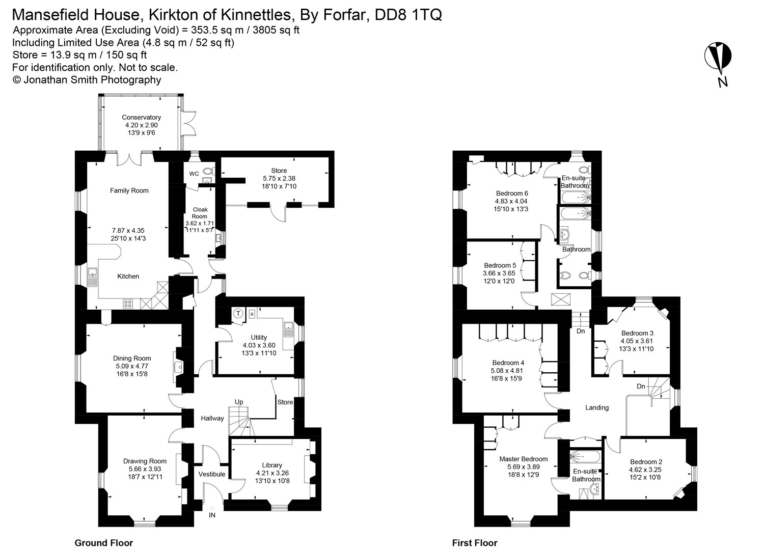 Mansefield House Kirkton Of Kinnettles By Forfar Angus Dd8 6